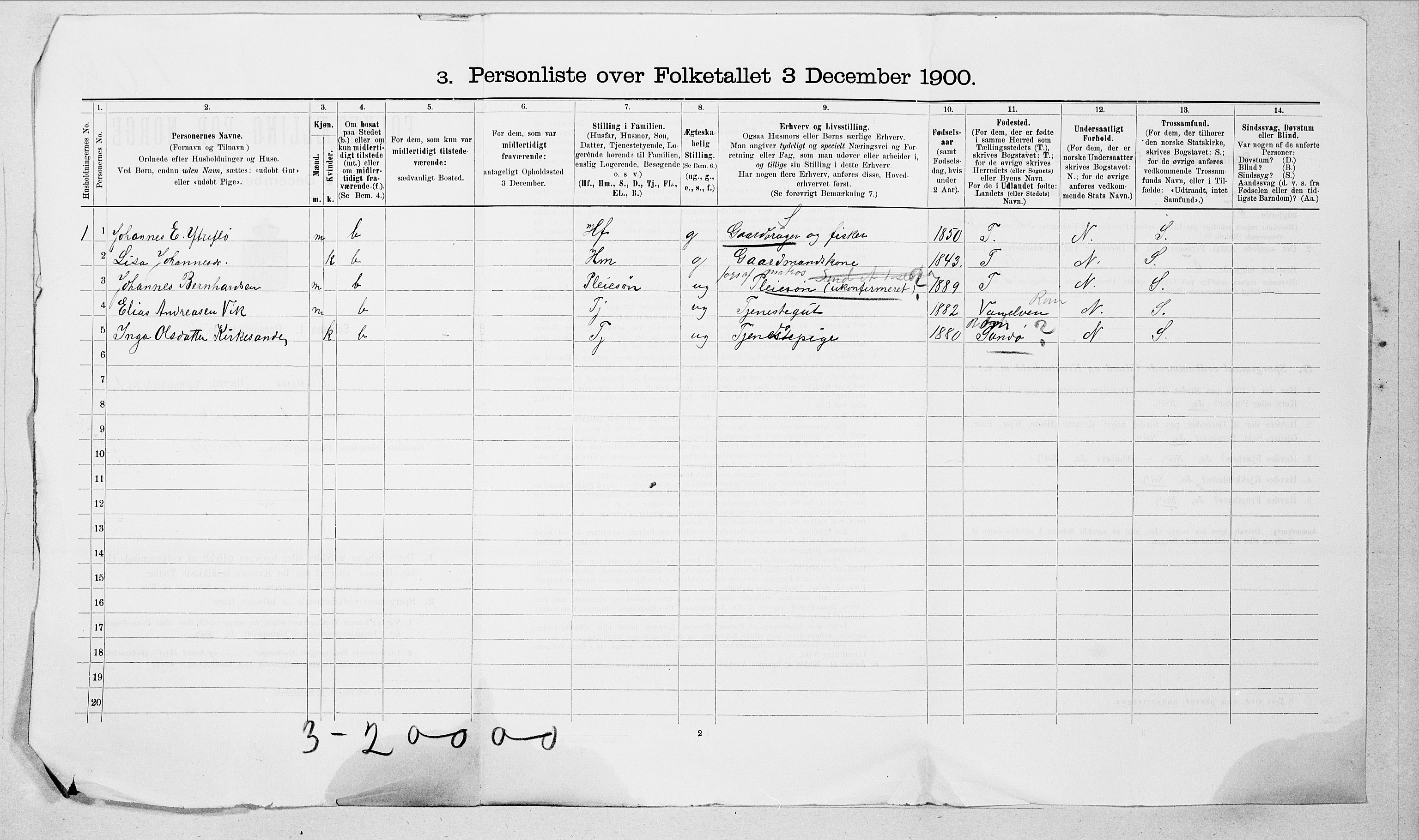 SAT, 1900 census for Ulstein, 1900, p. 27