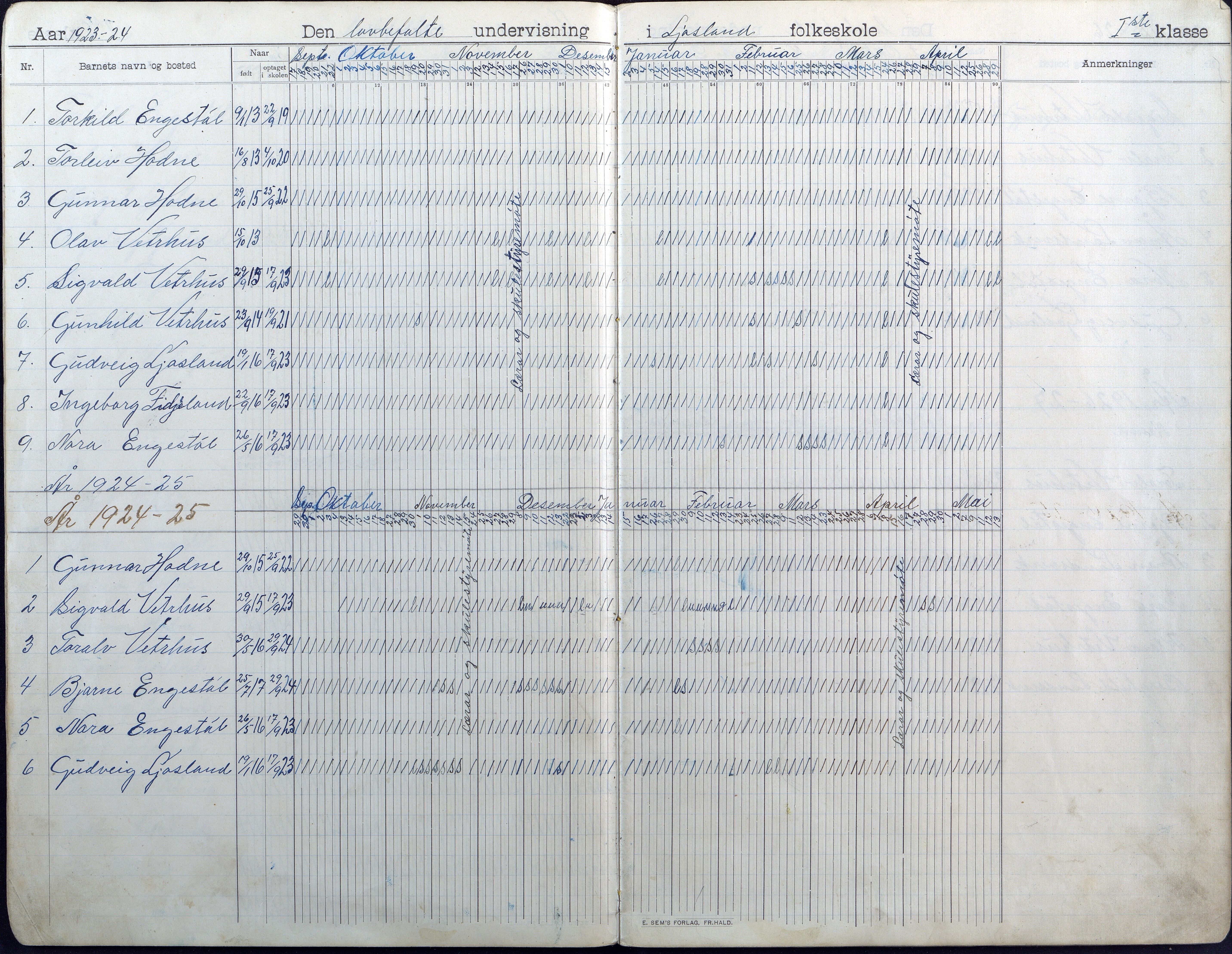 Iveland kommune, De enkelte kretsene/Skolene, AAKS/KA0935-550/A_7/L0004: Dagbok for Ljosland skole, 1907-1954