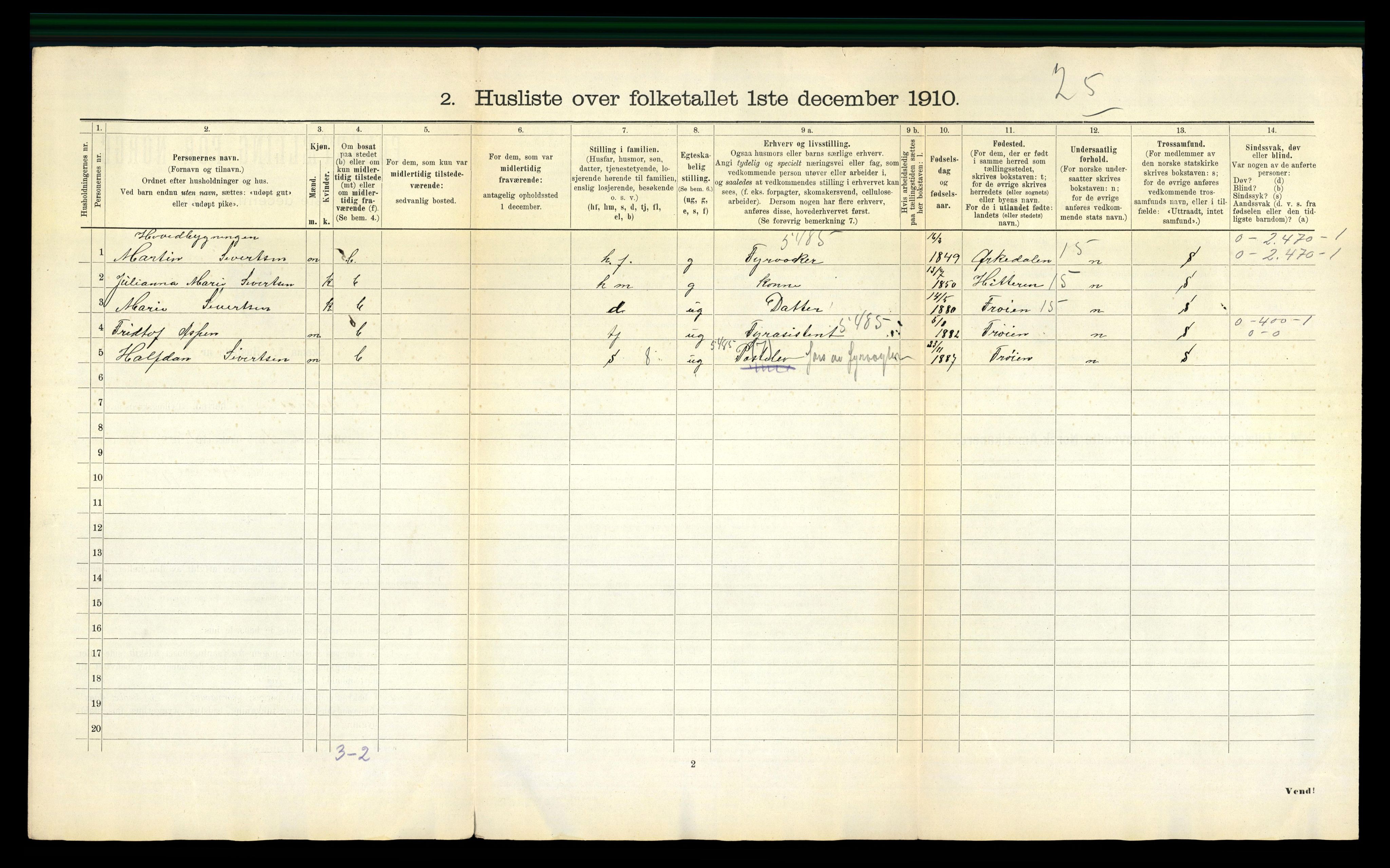 RA, 1910 census for Agdenes, 1910, p. 42