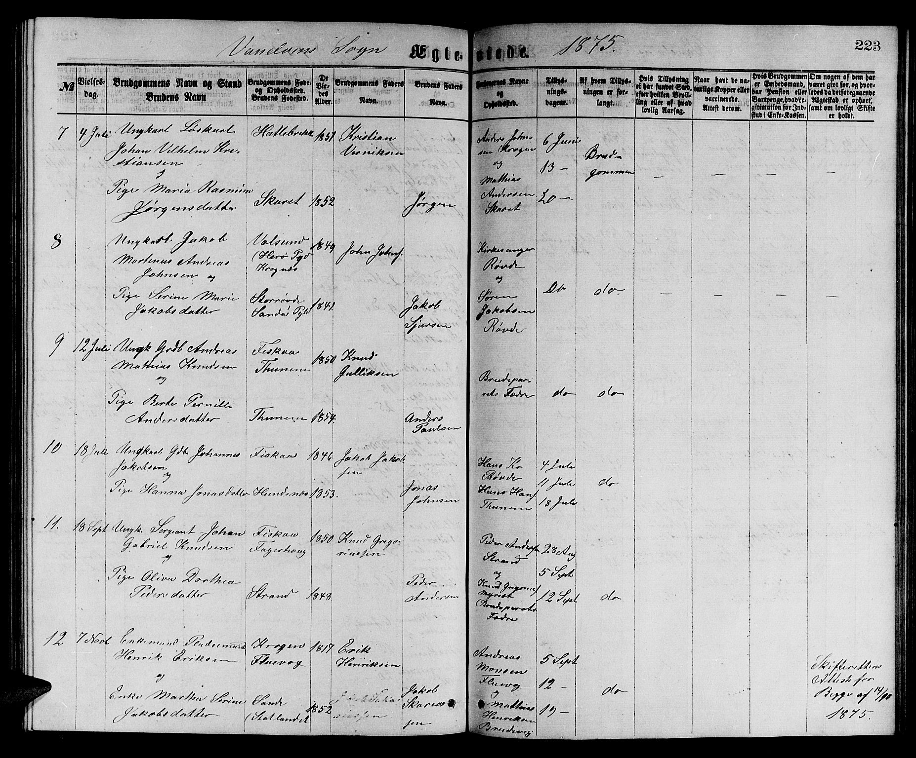 Ministerialprotokoller, klokkerbøker og fødselsregistre - Møre og Romsdal, SAT/A-1454/501/L0016: Parish register (copy) no. 501C02, 1868-1884, p. 223
