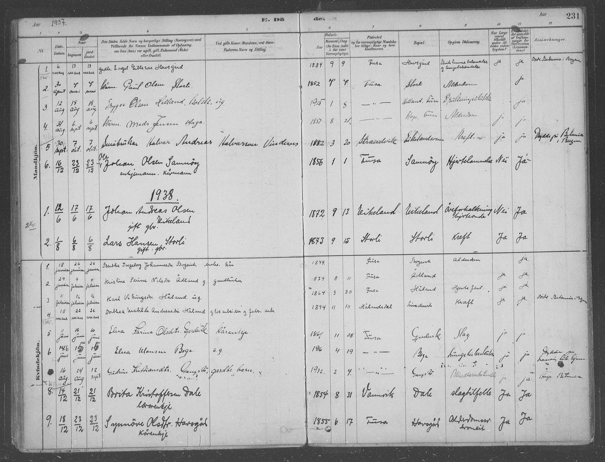 Fusa sokneprestembete, AV/SAB-A-75401/H/Haa: Parish register (official) no. B 1, 1880-1938, p. 231