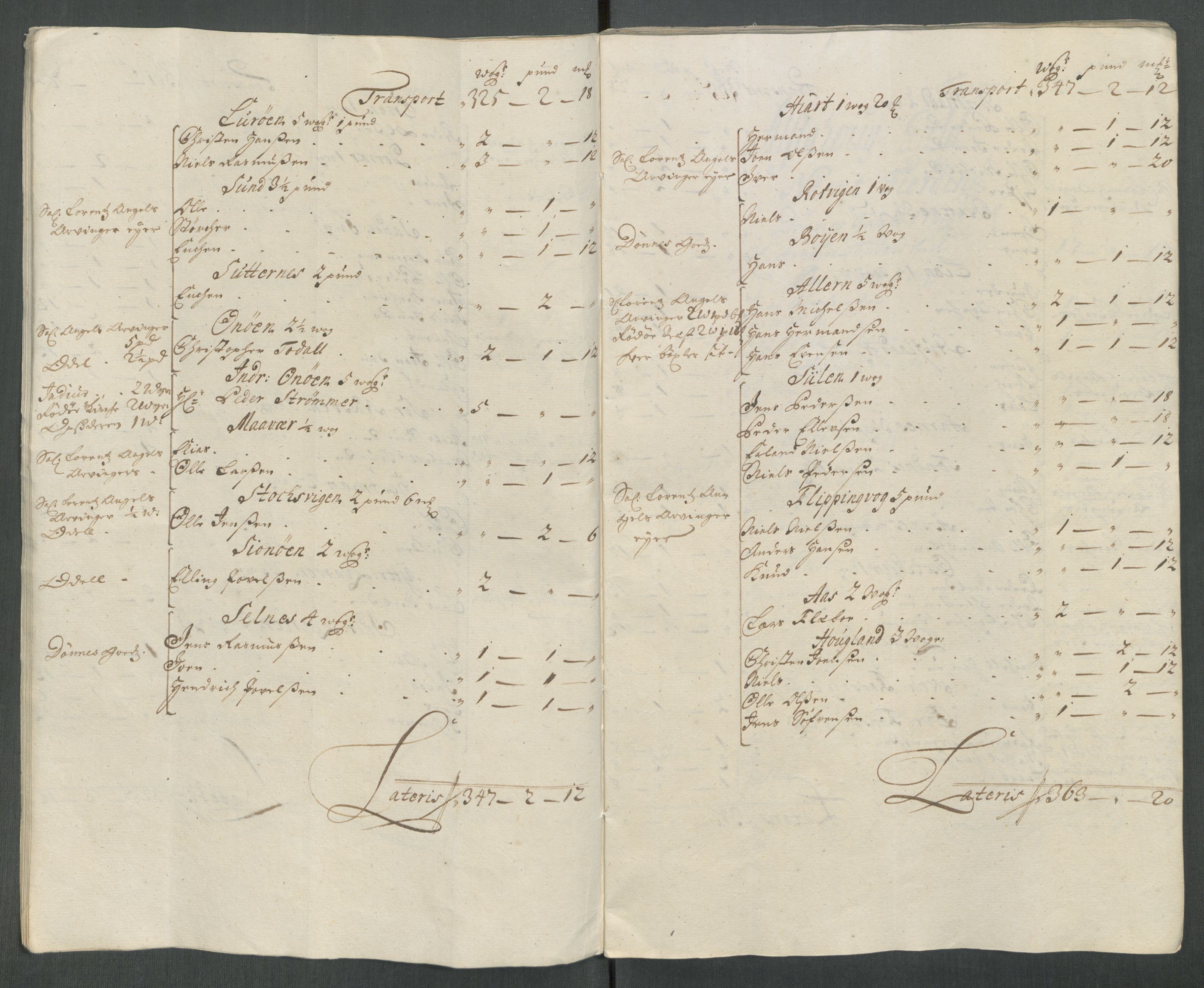 Rentekammeret inntil 1814, Reviderte regnskaper, Fogderegnskap, AV/RA-EA-4092/R65/L4512: Fogderegnskap Helgeland, 1712-1713, p. 25