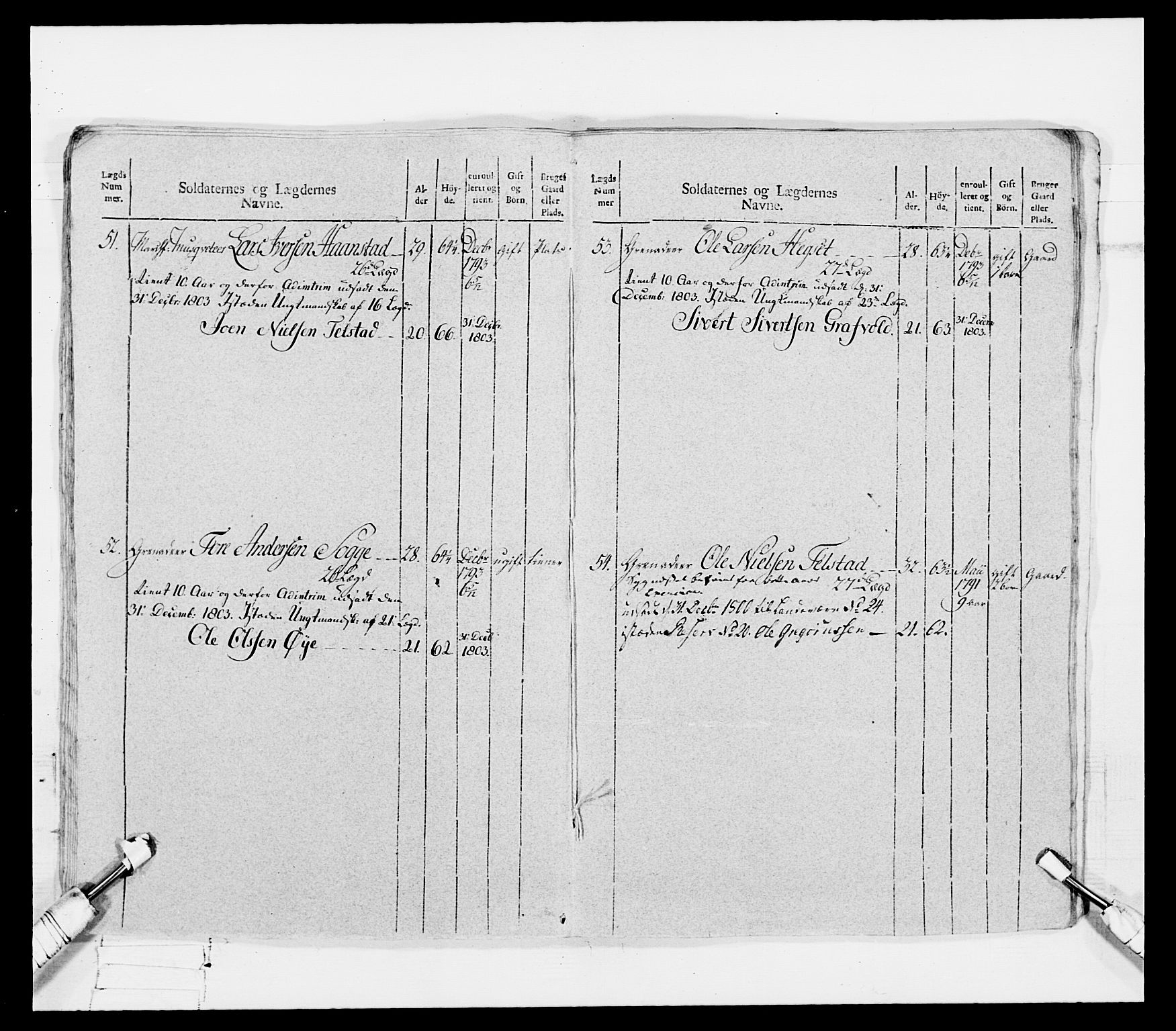 Generalitets- og kommissariatskollegiet, Det kongelige norske kommissariatskollegium, AV/RA-EA-5420/E/Eh/L0080: 2. Trondheimske nasjonale infanteriregiment, 1792-1800, p. 239