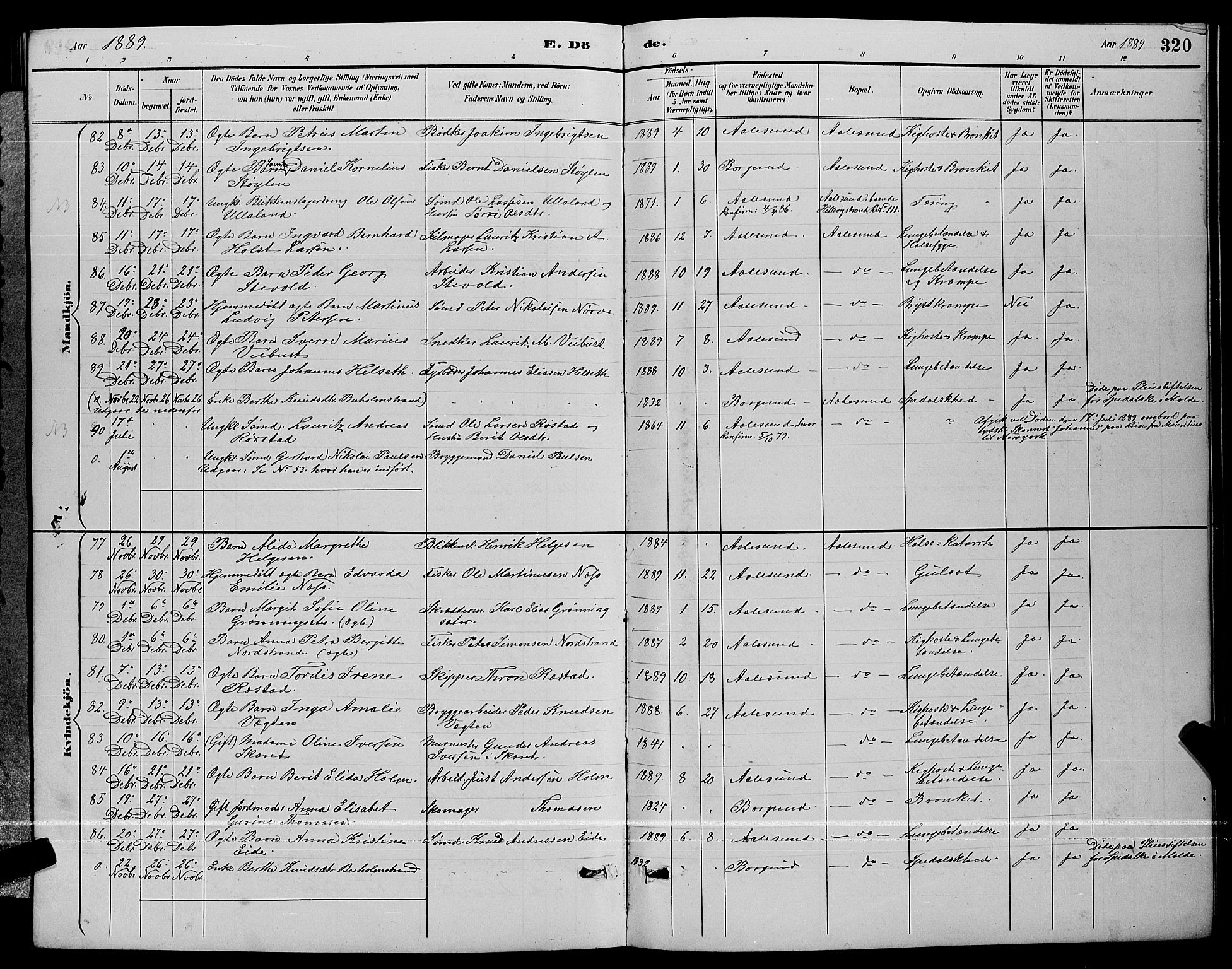 Ministerialprotokoller, klokkerbøker og fødselsregistre - Møre og Romsdal, AV/SAT-A-1454/529/L0467: Parish register (copy) no. 529C04, 1889-1897, p. 320