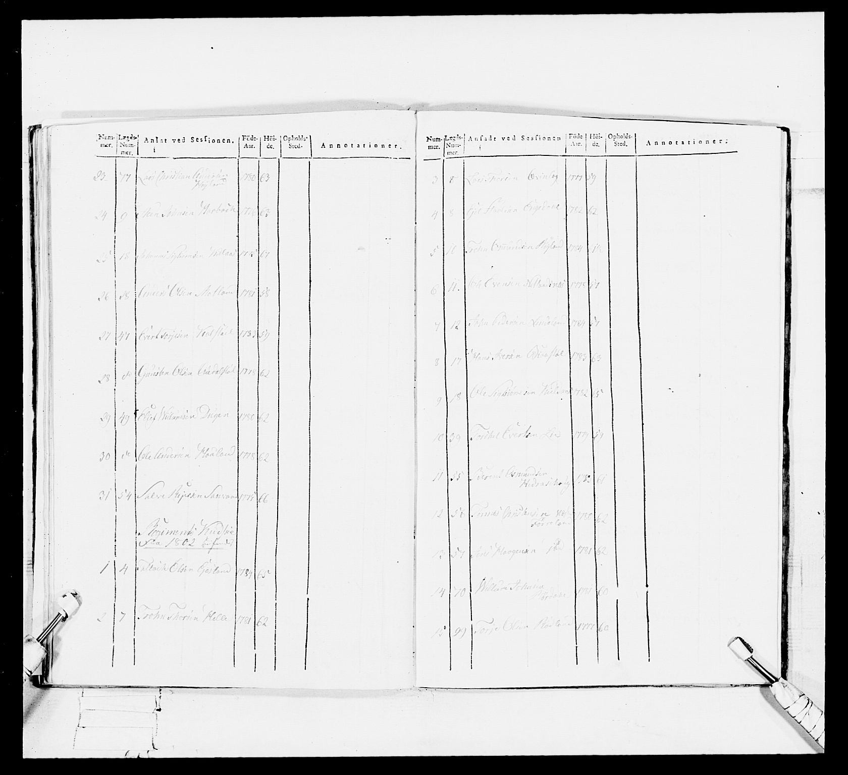 Generalitets- og kommissariatskollegiet, Det kongelige norske kommissariatskollegium, AV/RA-EA-5420/E/Eh/L0113: Vesterlenske nasjonale infanteriregiment, 1812, p. 155