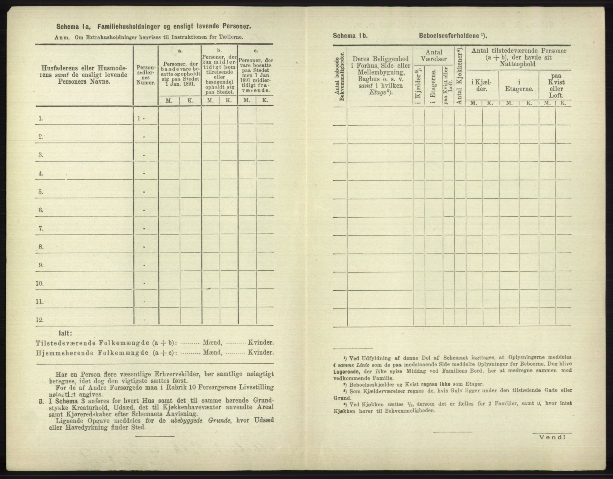 RA, 1891 census for 1902 Tromsø, 1891, p. 3170