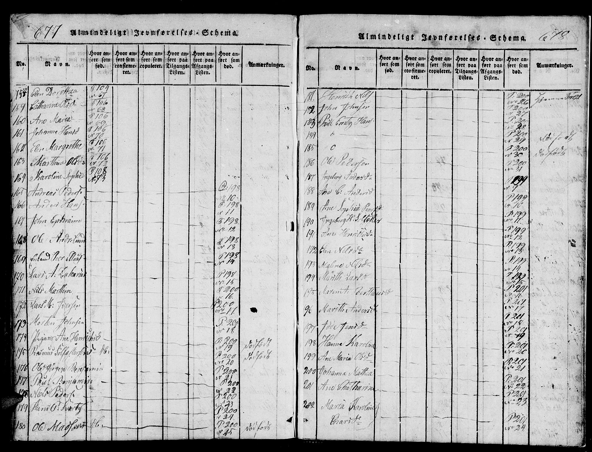 Tromsø sokneprestkontor/stiftsprosti/domprosti, AV/SATØ-S-1343/G/Ga/L0007kirke: Parish register (official) no. 7, 1821-1828, p. 677-678