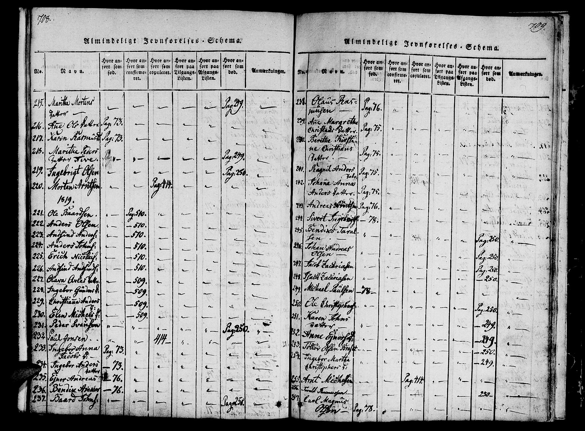 Ministerialprotokoller, klokkerbøker og fødselsregistre - Nord-Trøndelag, SAT/A-1458/746/L0441: Parish register (official) no. 746A03 /2, 1816-1827, p. 708-709