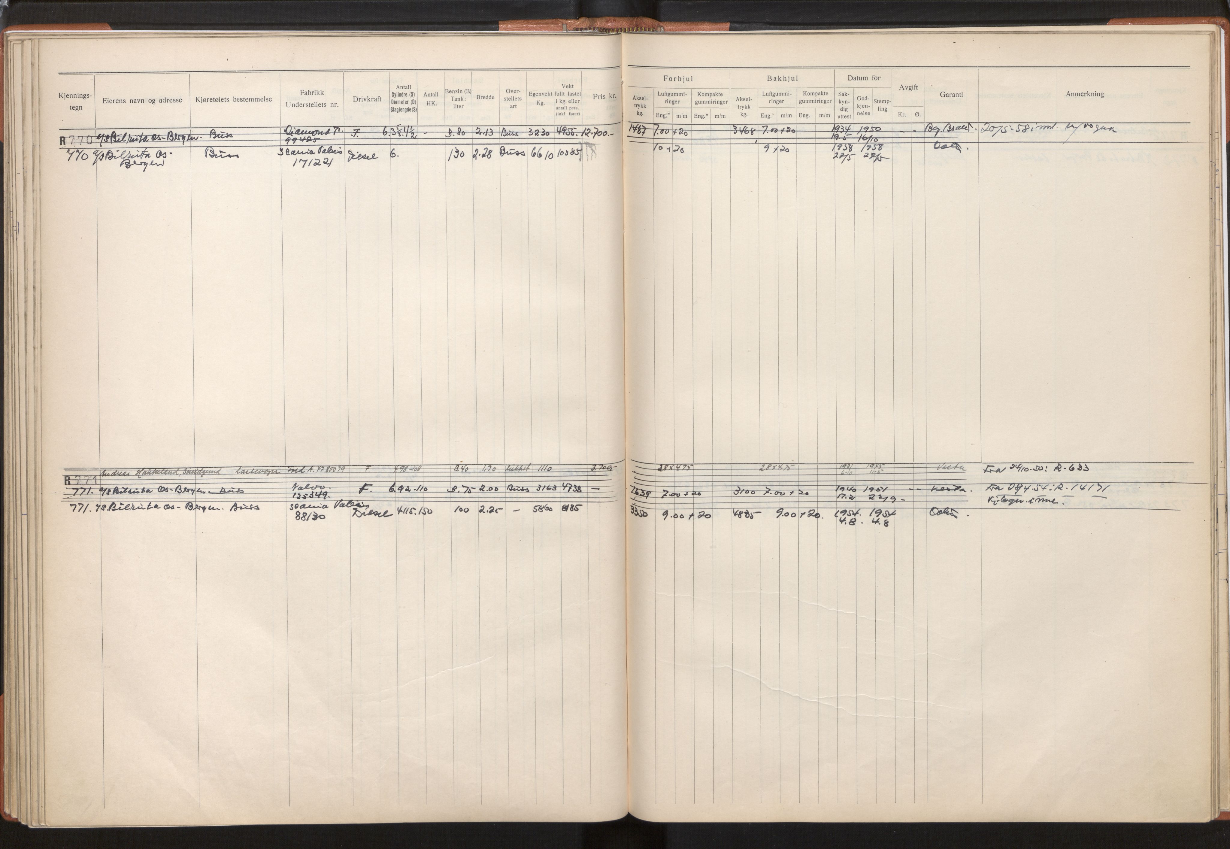 Statens vegvesen, Hordaland vegkontor, AV/SAB-A-5201/2/O/Oa/L0003: Bil - R600-845, 1915-1970