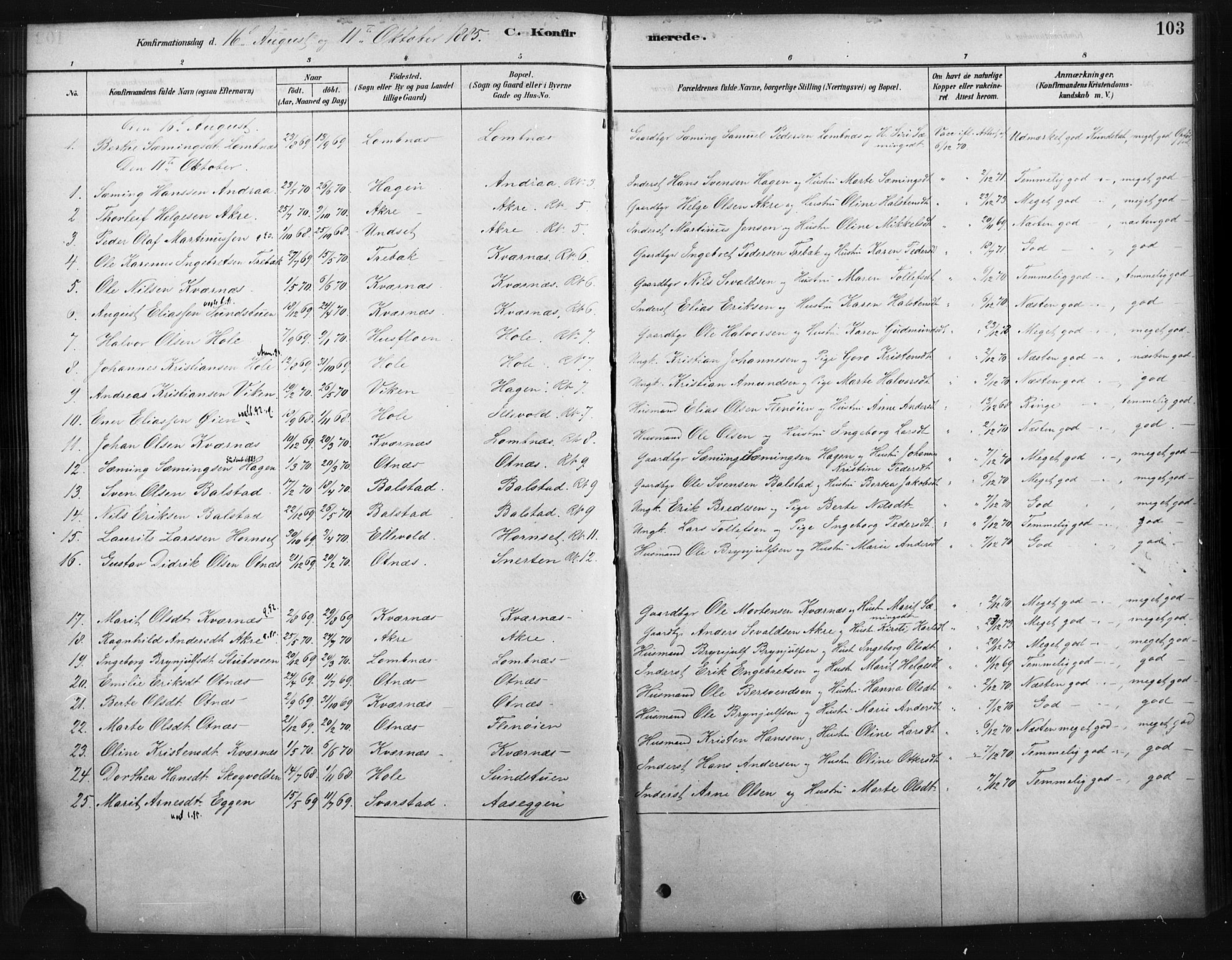 Rendalen prestekontor, SAH/PREST-054/H/Ha/Haa/L0010: Parish register (official) no. 10, 1878-1901, p. 103