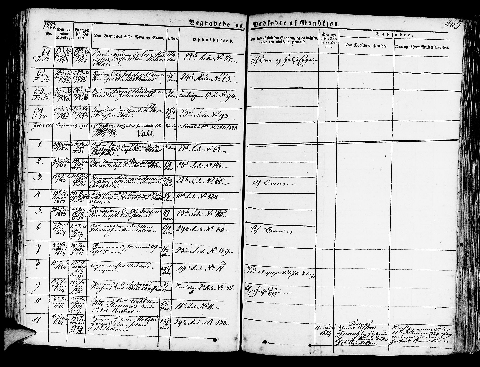 Korskirken sokneprestembete, SAB/A-76101/H/Haa/L0014: Parish register (official) no. A 14, 1823-1835, p. 465