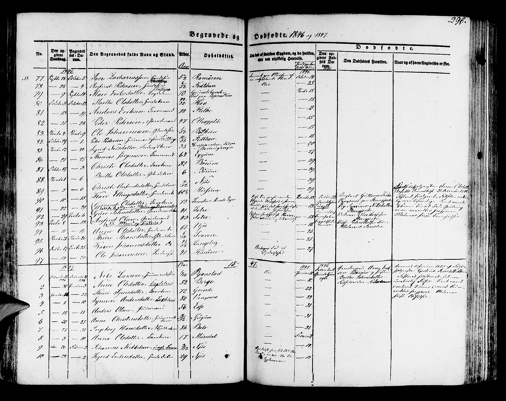 Leikanger sokneprestembete, SAB/A-81001: Parish register (official) no. A 7, 1838-1851, p. 296