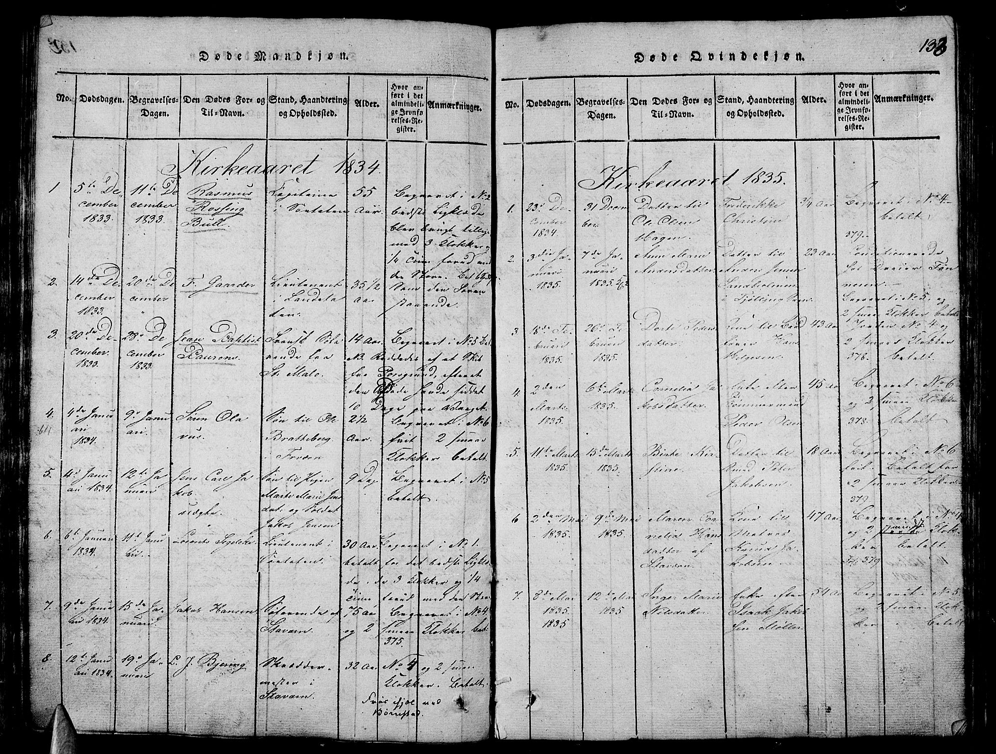 Stavern kirkebøker, AV/SAKO-A-318/G/Ga/L0001: Parish register (copy) no. 1, 1817-1841, p. 133