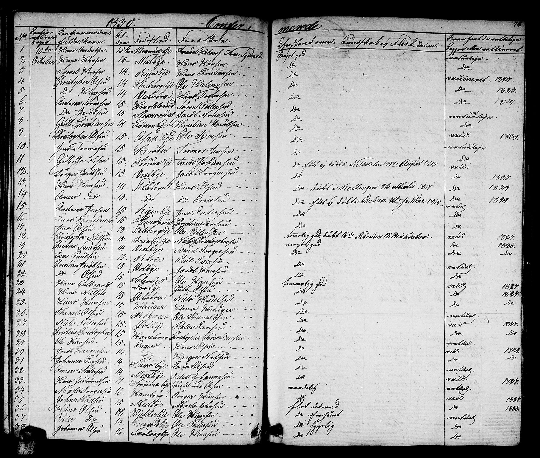 Skedsmo prestekontor Kirkebøker, SAO/A-10033a/G/Ga/L0001: Parish register (copy) no. I 1, 1830-1854, p. 79