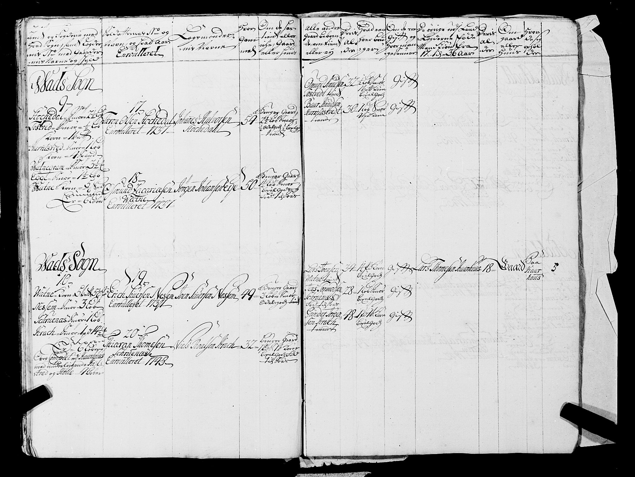 Fylkesmannen i Rogaland, AV/SAST-A-101928/99/3/325/325CA, 1655-1832, p. 3798