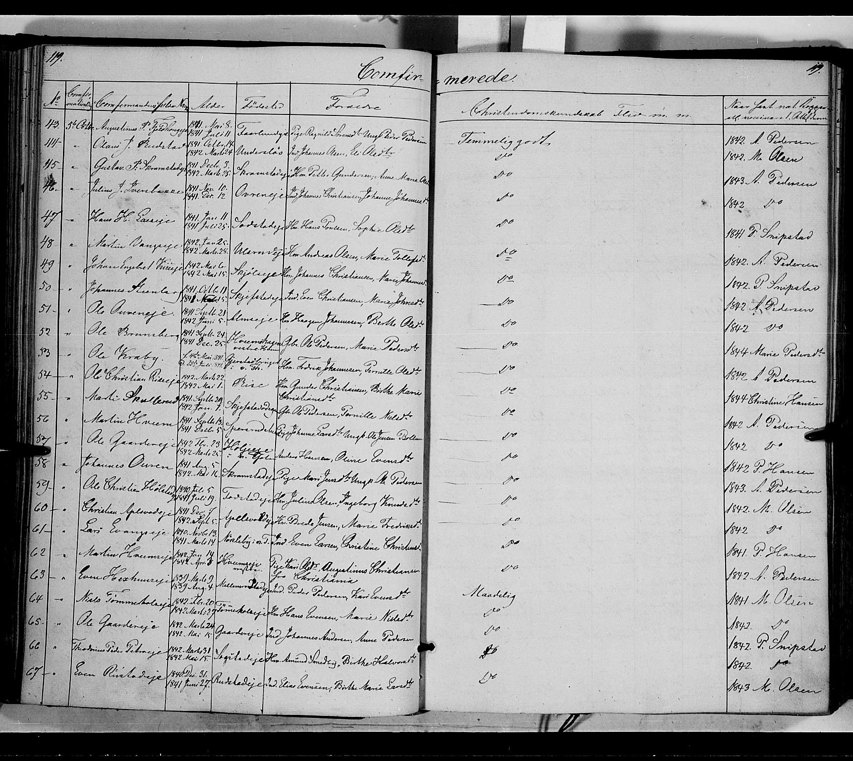 Østre Toten prestekontor, SAH/PREST-104/H/Ha/Haa/L0003: Parish register (official) no. 3, 1848-1856, p. 119