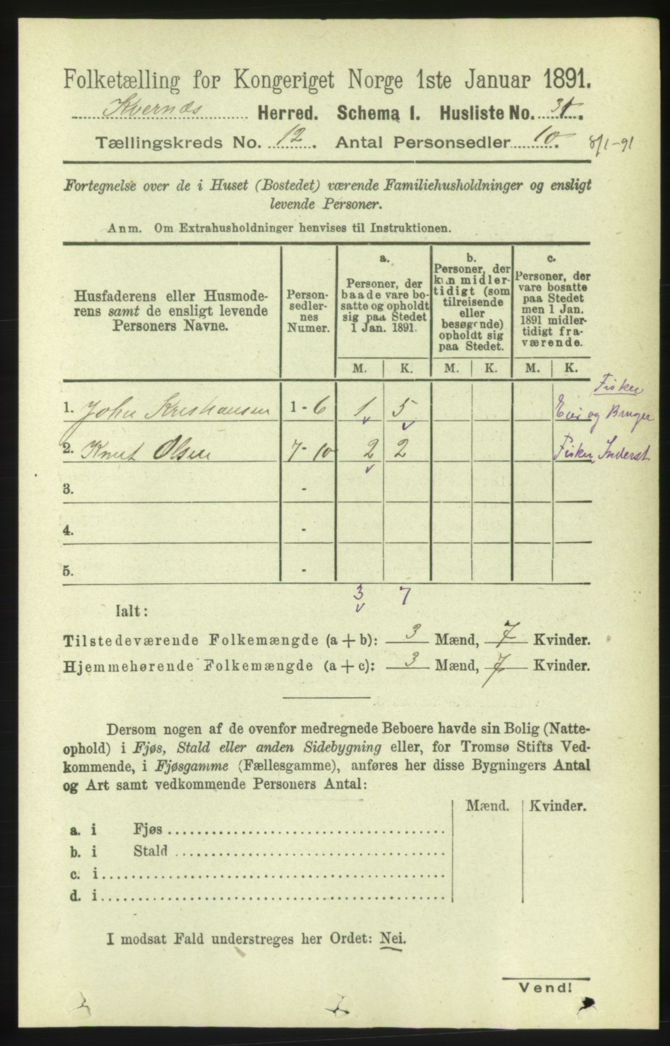 RA, 1891 census for 1553 Kvernes, 1891, p. 5194