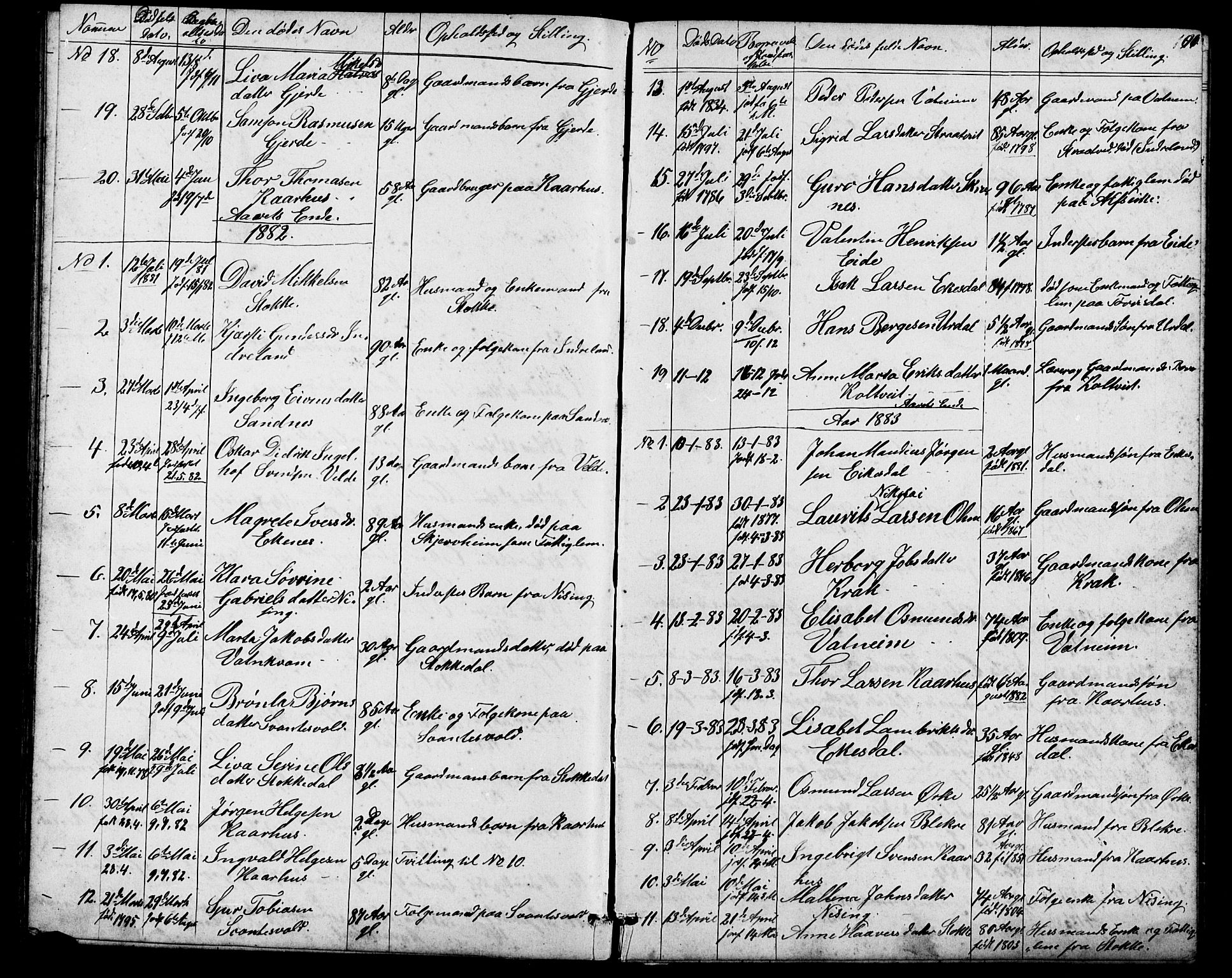 Skjold sokneprestkontor, SAST/A-101847/H/Ha/Hab/L0006: Parish register (copy) no. B 6, 1881-1913, p. 91