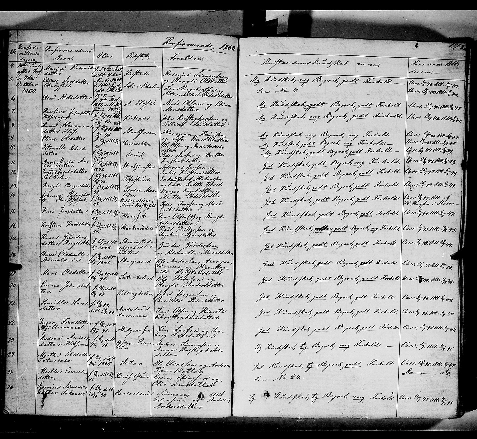 Romedal prestekontor, AV/SAH-PREST-004/K/L0004: Parish register (official) no. 4, 1847-1861, p. 178