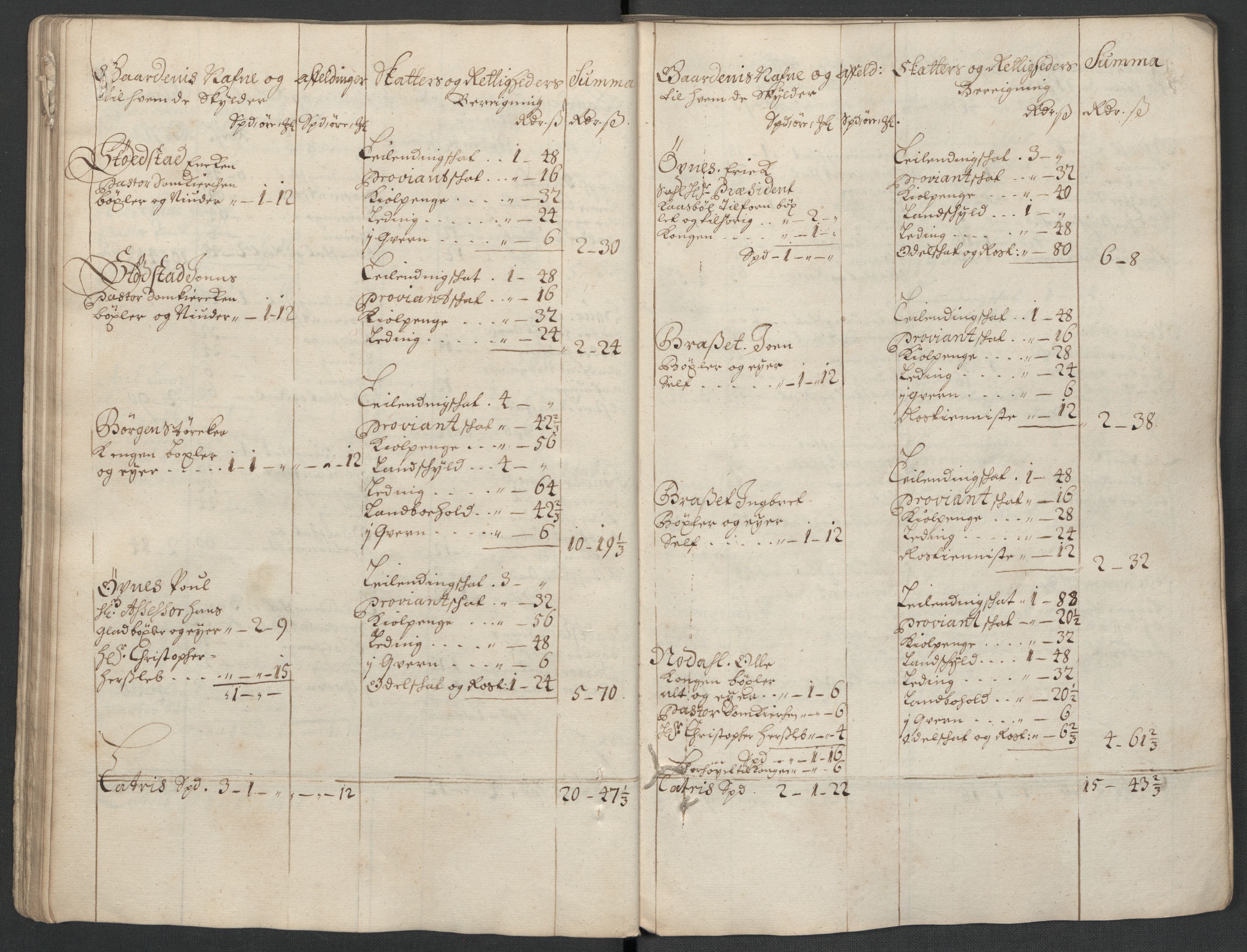 Rentekammeret inntil 1814, Reviderte regnskaper, Fogderegnskap, AV/RA-EA-4092/R63/L4313: Fogderegnskap Inderøy, 1703-1704, p. 60