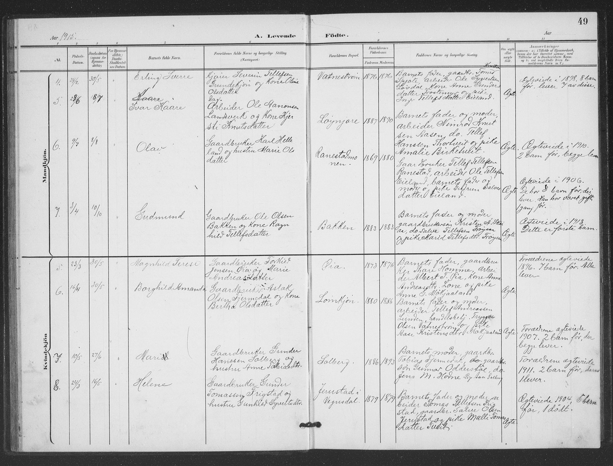 Evje sokneprestkontor, AV/SAK-1111-0008/F/Fb/Fbc/L0005: Parish register (copy) no. B 5, 1901-1935, p. 49