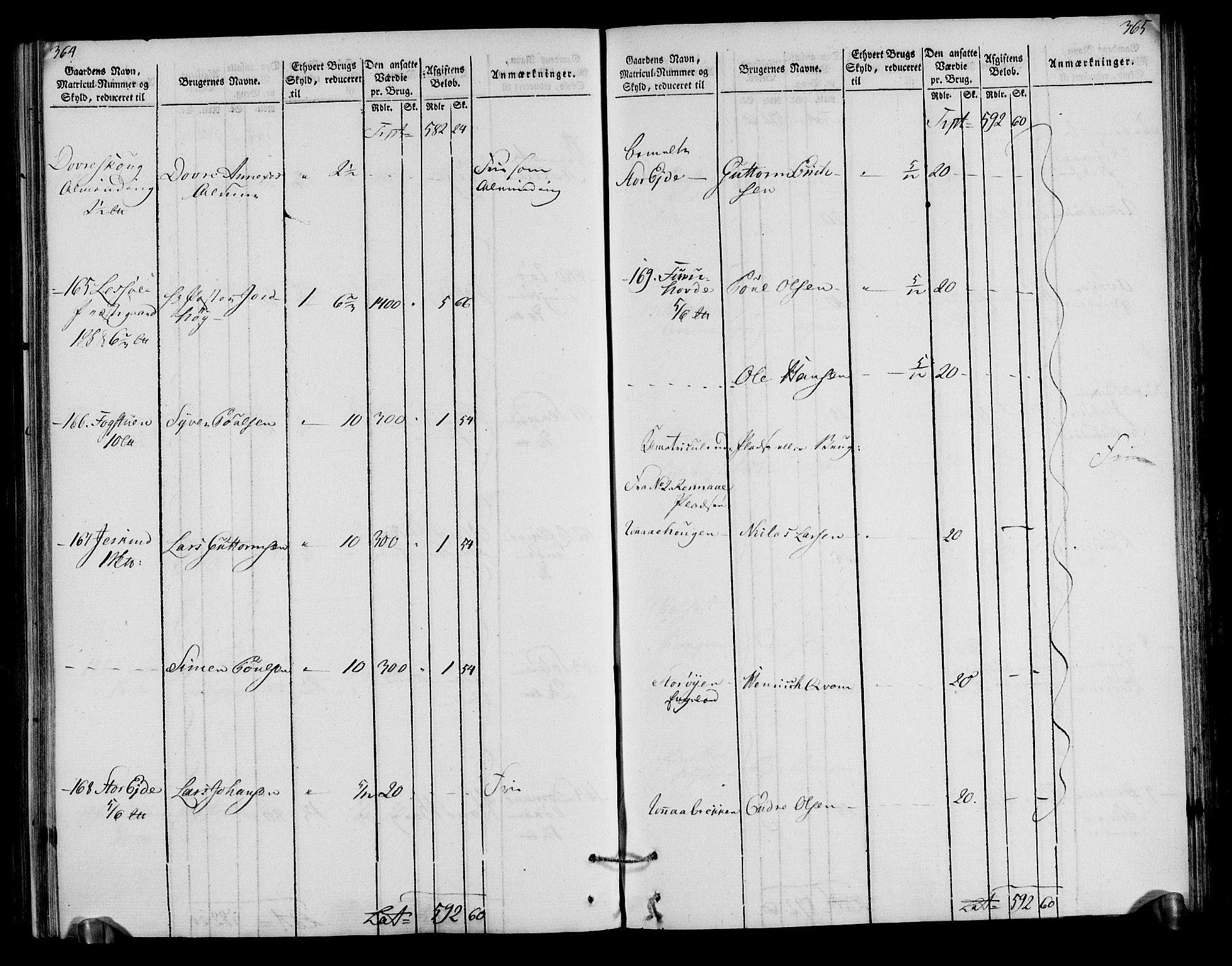 Rentekammeret inntil 1814, Realistisk ordnet avdeling, AV/RA-EA-4070/N/Ne/Nea/L0040: Gudbrandsdalen fogderi. Oppebørselsregister, 1803-1804, p. 189