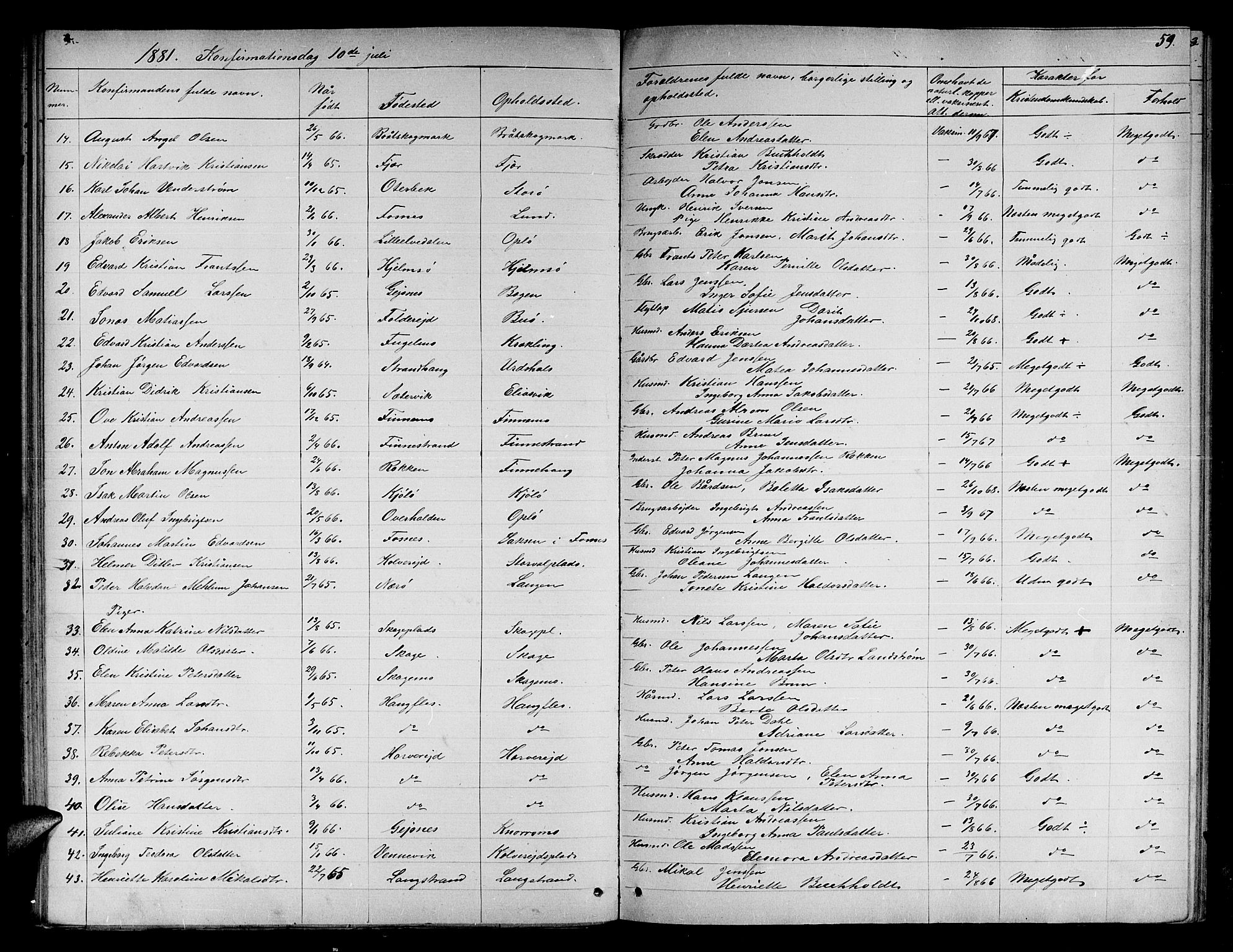 Ministerialprotokoller, klokkerbøker og fødselsregistre - Nord-Trøndelag, SAT/A-1458/780/L0650: Parish register (copy) no. 780C02, 1866-1884, p. 59