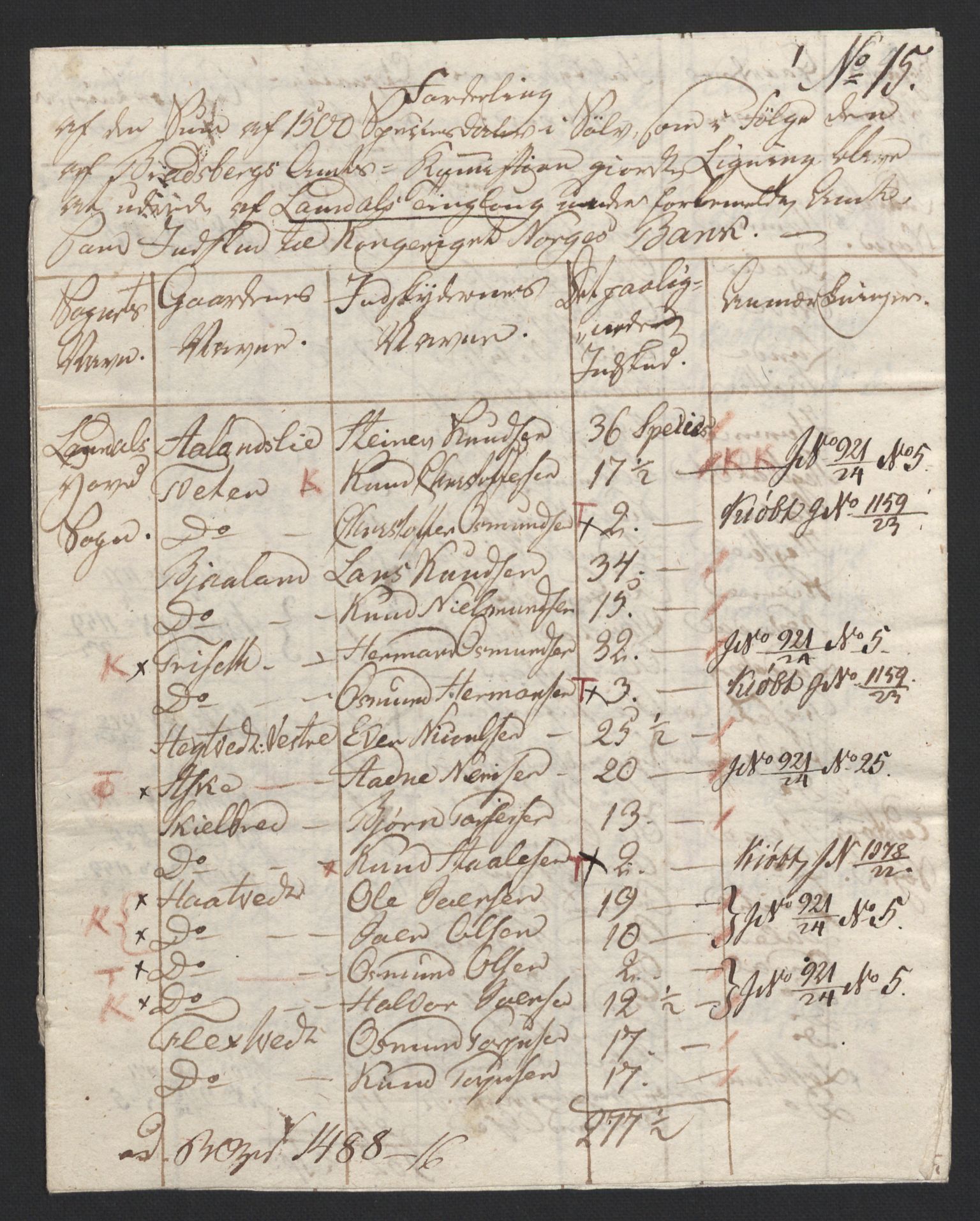 Sølvskatten 1816, NOBA/SOLVSKATTEN/A/L0026: Bind 28: Øvre Telemark fogderi, 1816, p. 31