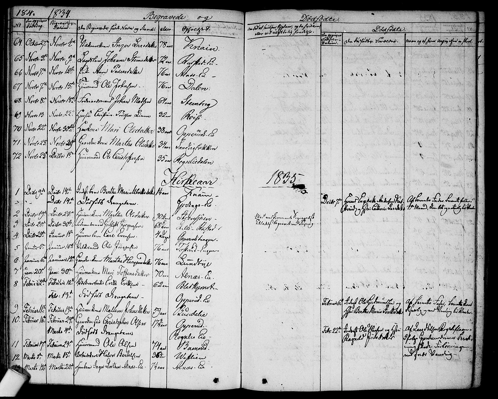 Hurdal prestekontor Kirkebøker, SAO/A-10889/F/Fa/L0004: Parish register (official) no. I 4, 1828-1845, p. 184