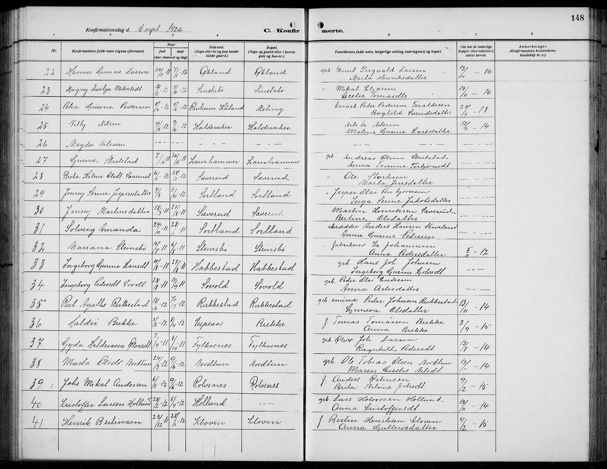 Finnås sokneprestembete, AV/SAB-A-99925/H/Ha/Hab/Habb/L0006: Parish register (copy) no. B 6, 1920-1936, p. 148