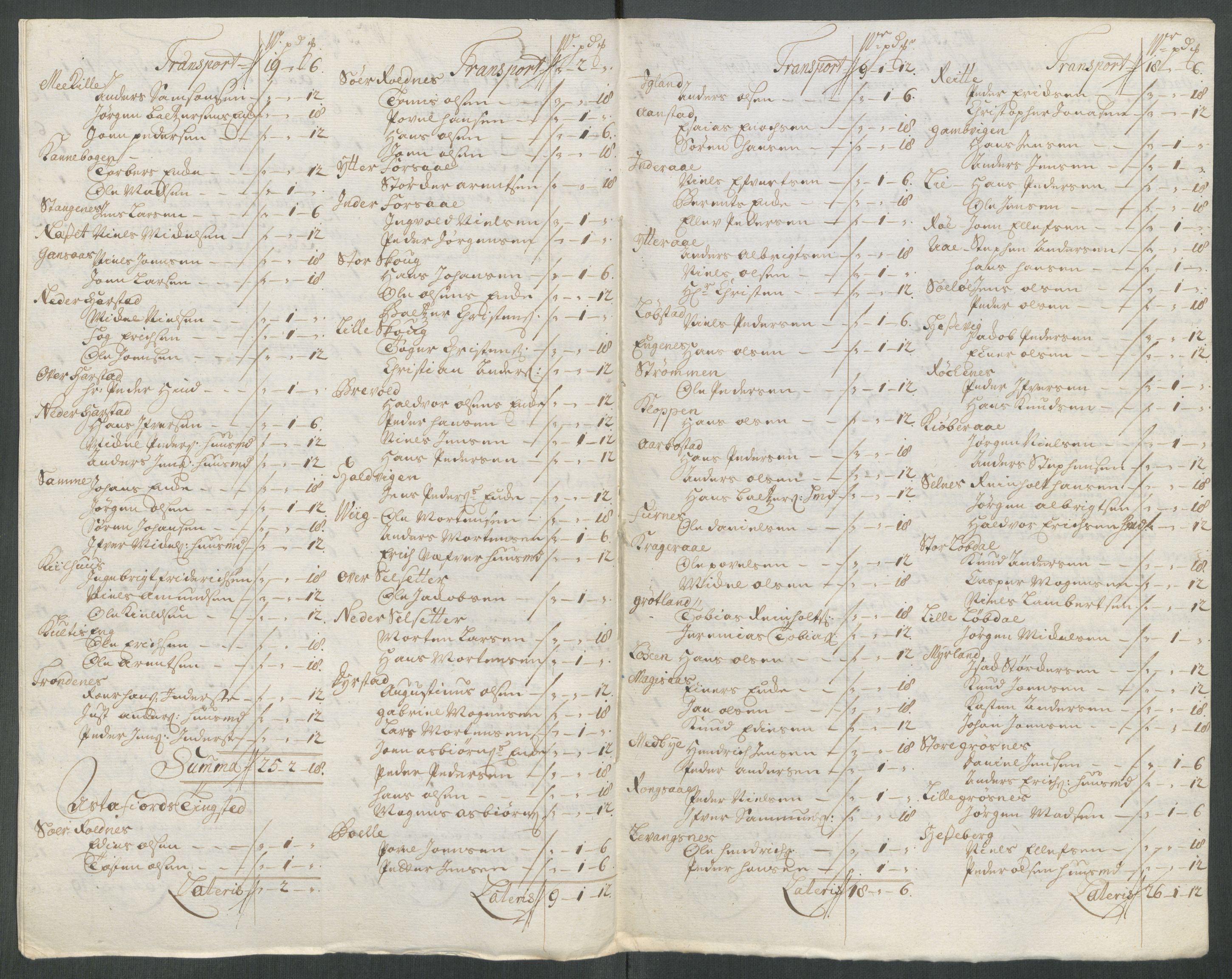 Rentekammeret inntil 1814, Reviderte regnskaper, Fogderegnskap, AV/RA-EA-4092/R68/L4763: Fogderegnskap Senja og Troms, 1717, p. 223