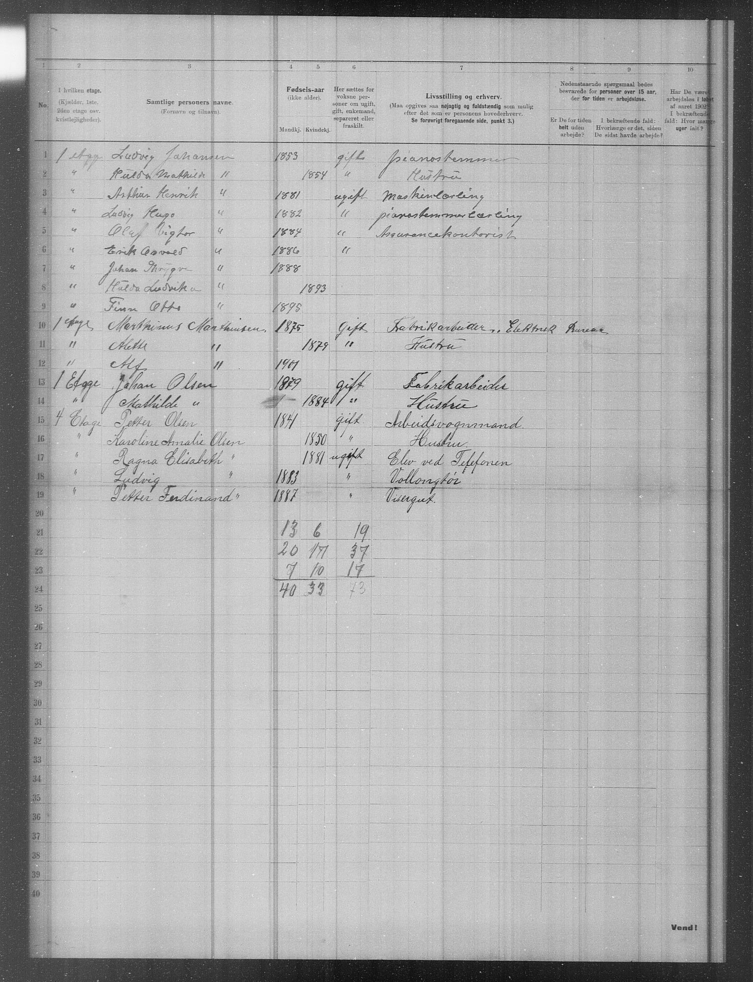 OBA, Municipal Census 1902 for Kristiania, 1902, p. 17366