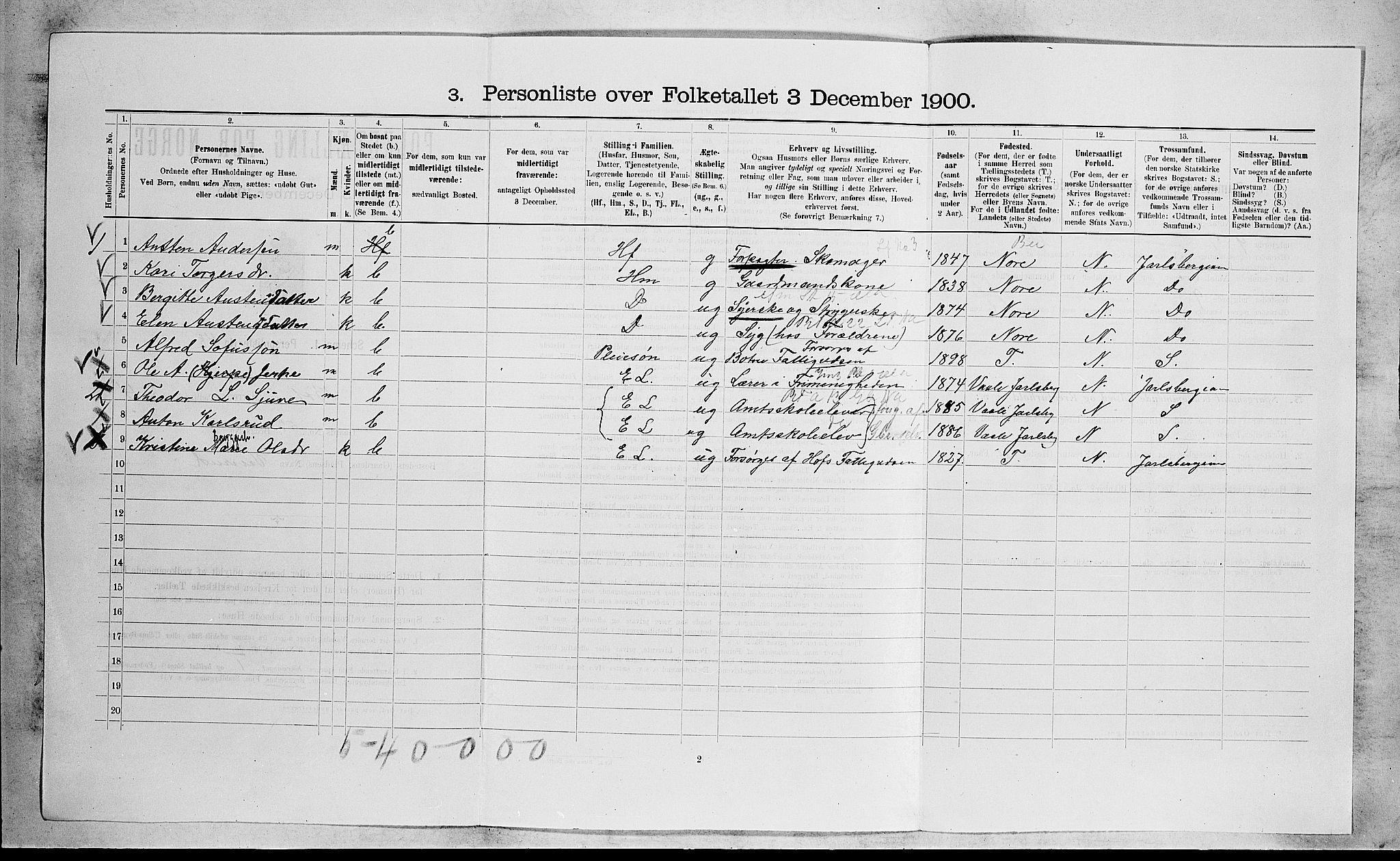 RA, 1900 census for Botne, 1900, p. 497