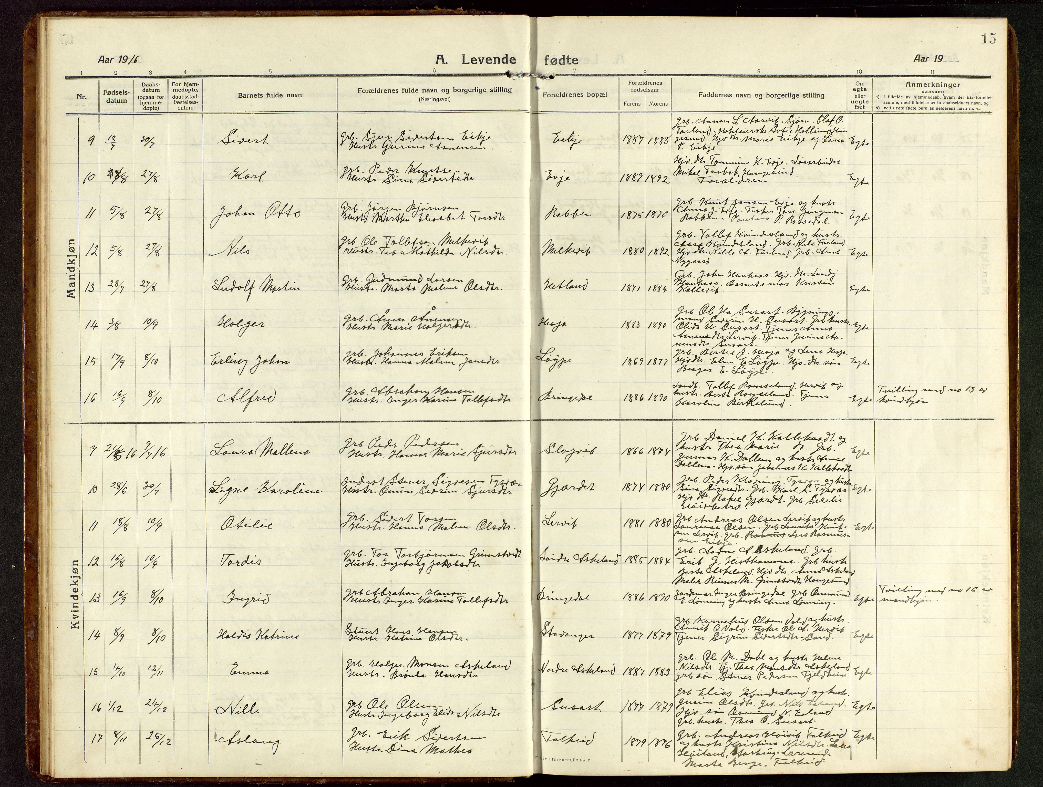 Tysvær sokneprestkontor, AV/SAST-A -101864/H/Ha/Hab/L0011: Parish register (copy) no. B 11, 1913-1946, p. 15