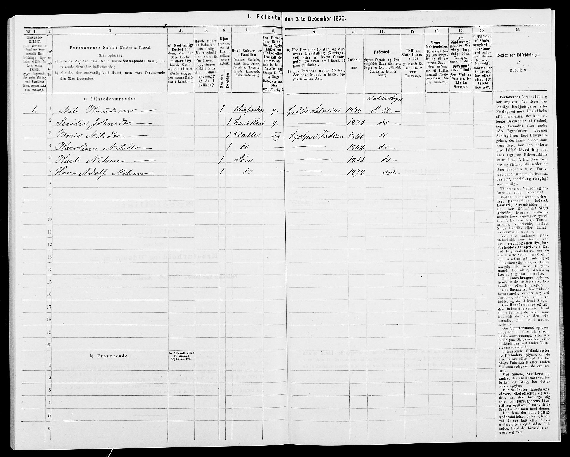 SAK, 1875 census for 1029P Sør-Audnedal, 1875, p. 488