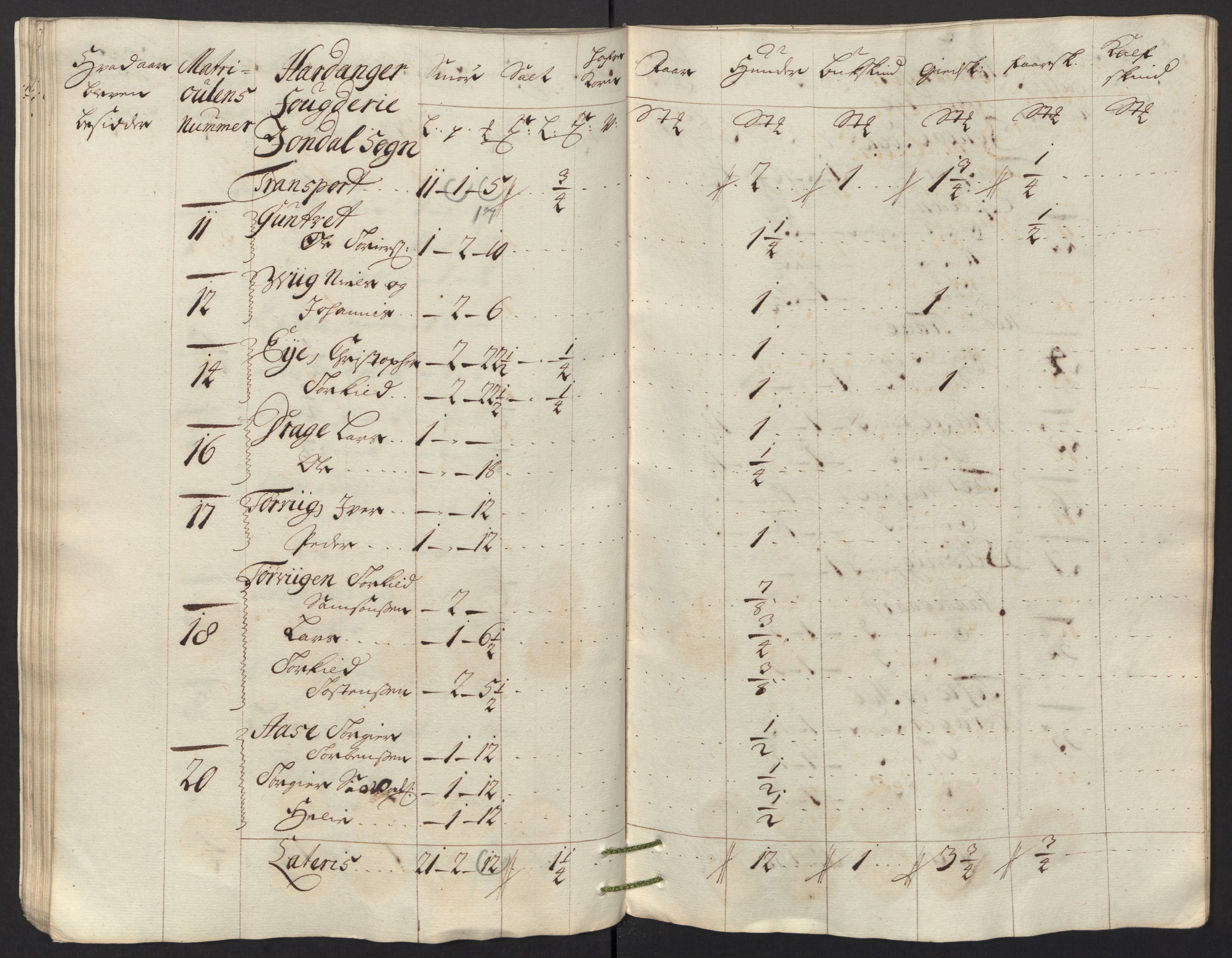 Rentekammeret inntil 1814, Reviderte regnskaper, Fogderegnskap, AV/RA-EA-4092/R48/L2991: Fogderegnskap Sunnhordland og Hardanger, 1715, p. 450