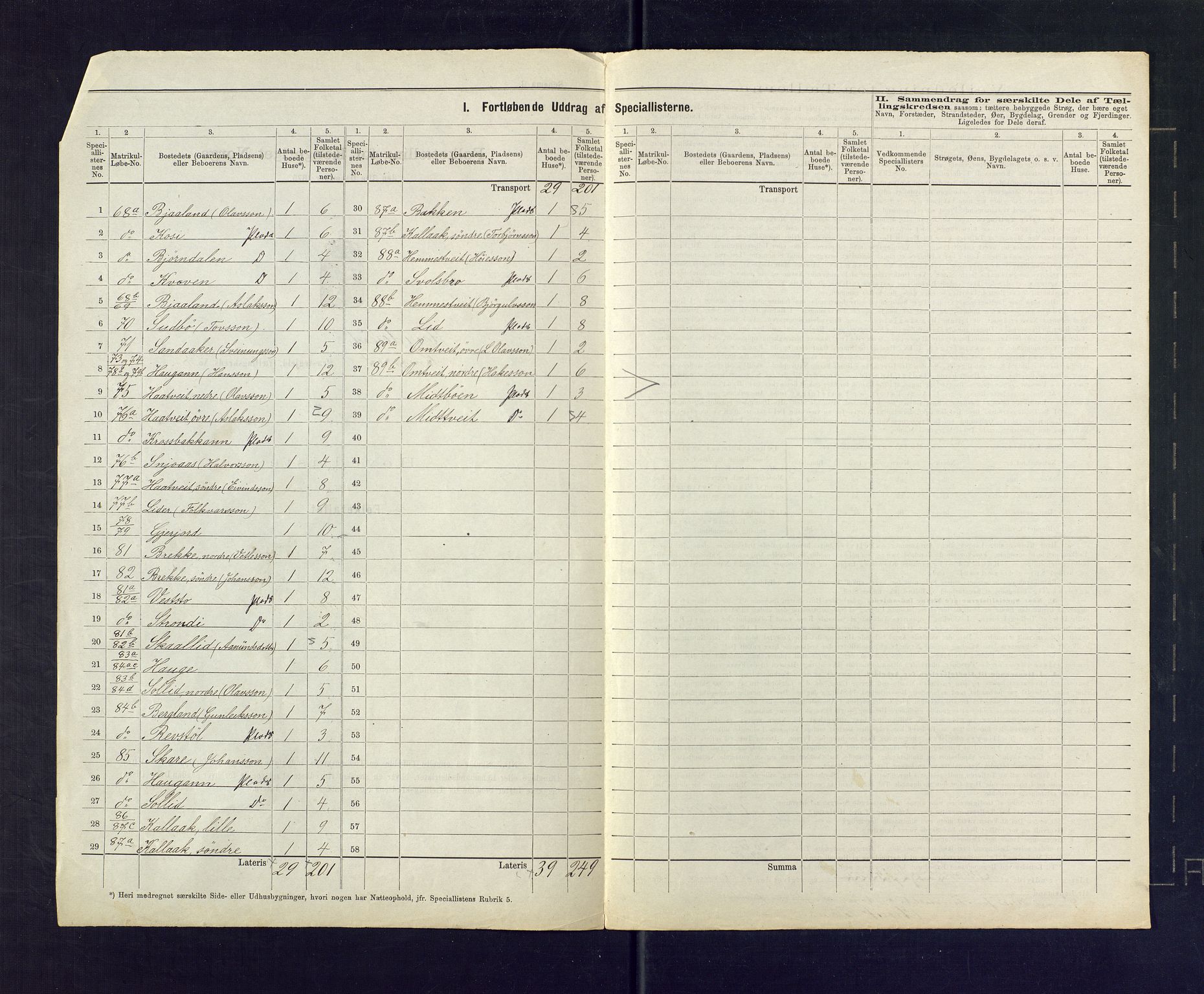 SAKO, 1875 census for 0829P Kviteseid, 1875, p. 27