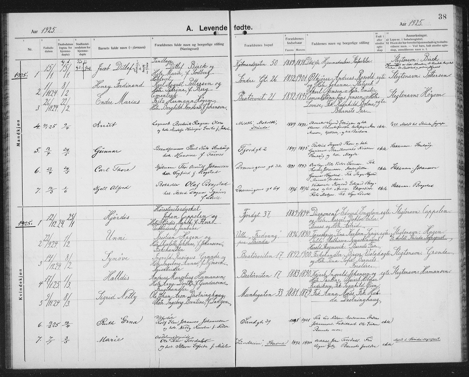 Ministerialprotokoller, klokkerbøker og fødselsregistre - Sør-Trøndelag, AV/SAT-A-1456/602/L0148: Parish register (copy) no. 602C16, 1919-1939, p. 38