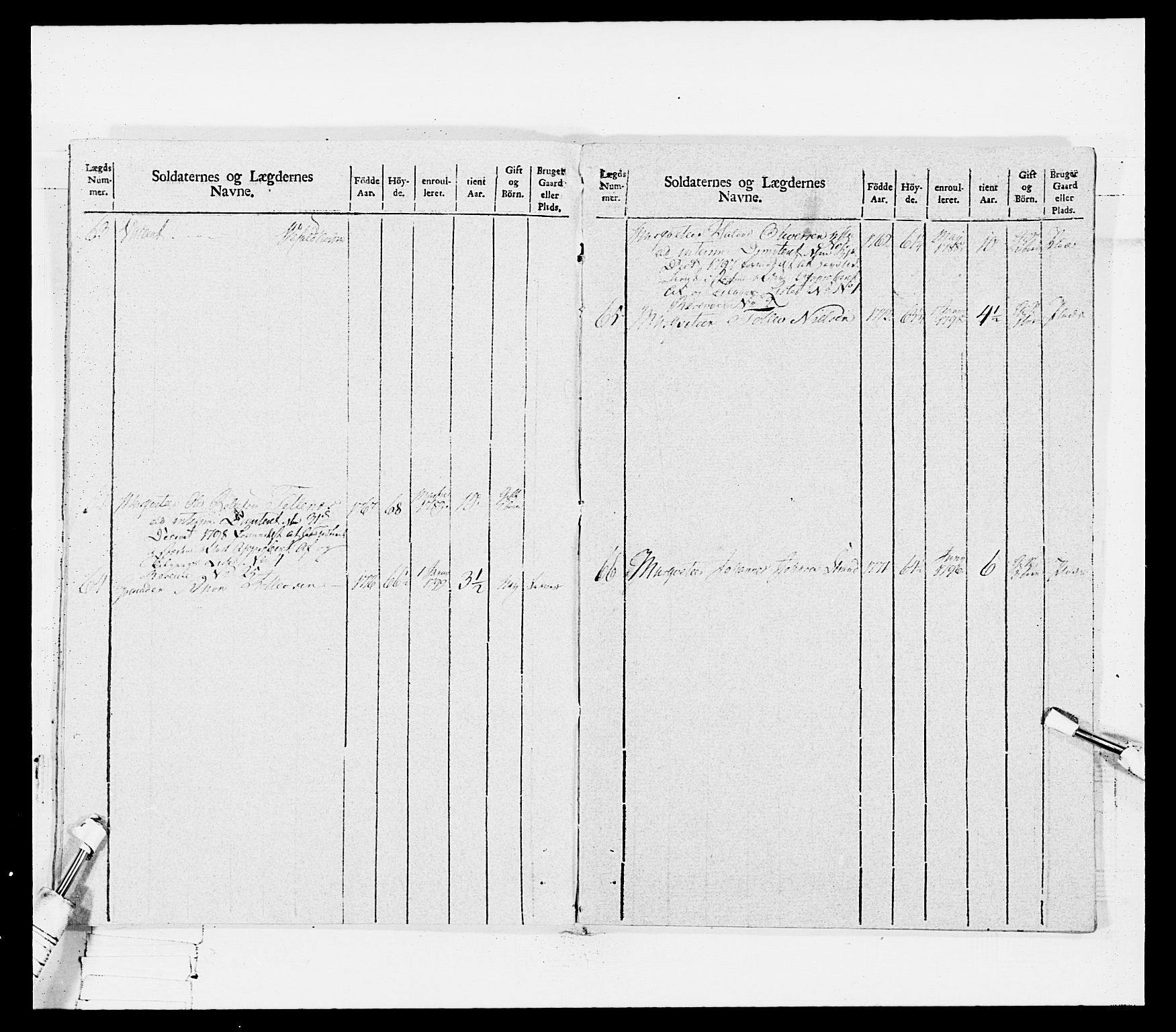 Generalitets- og kommissariatskollegiet, Det kongelige norske kommissariatskollegium, AV/RA-EA-5420/E/Eh/L0114: Telemarkske nasjonale infanteriregiment, 1789-1802, p. 434