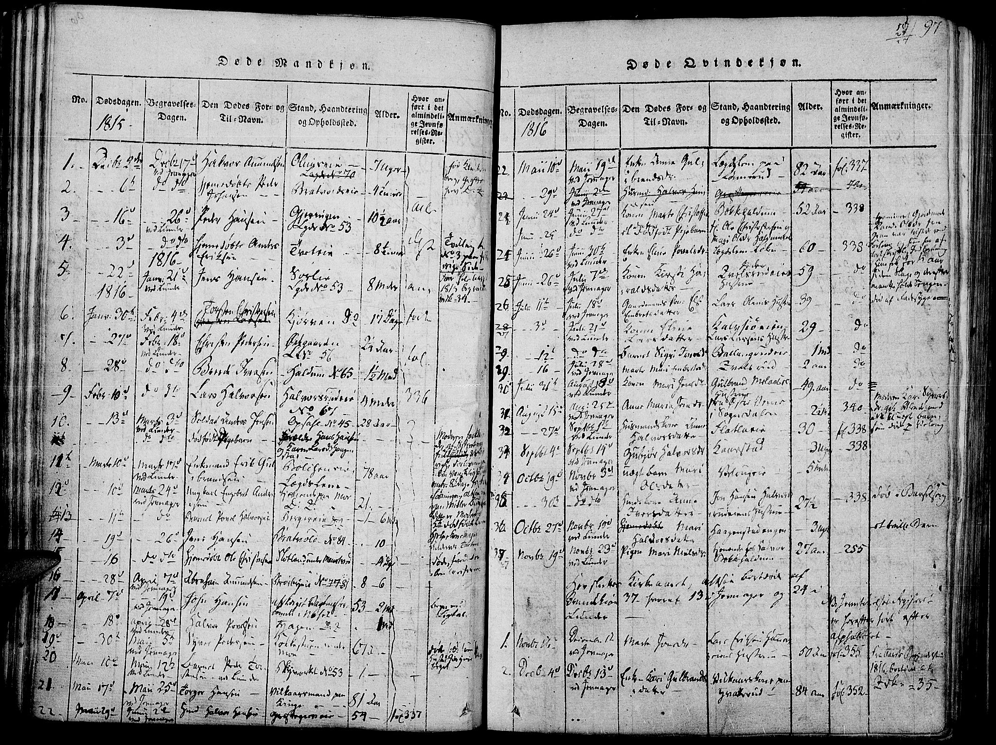 Jevnaker prestekontor, SAH/PREST-116/H/Ha/Haa/L0005: Parish register (official) no. 5, 1815-1837, p. 97