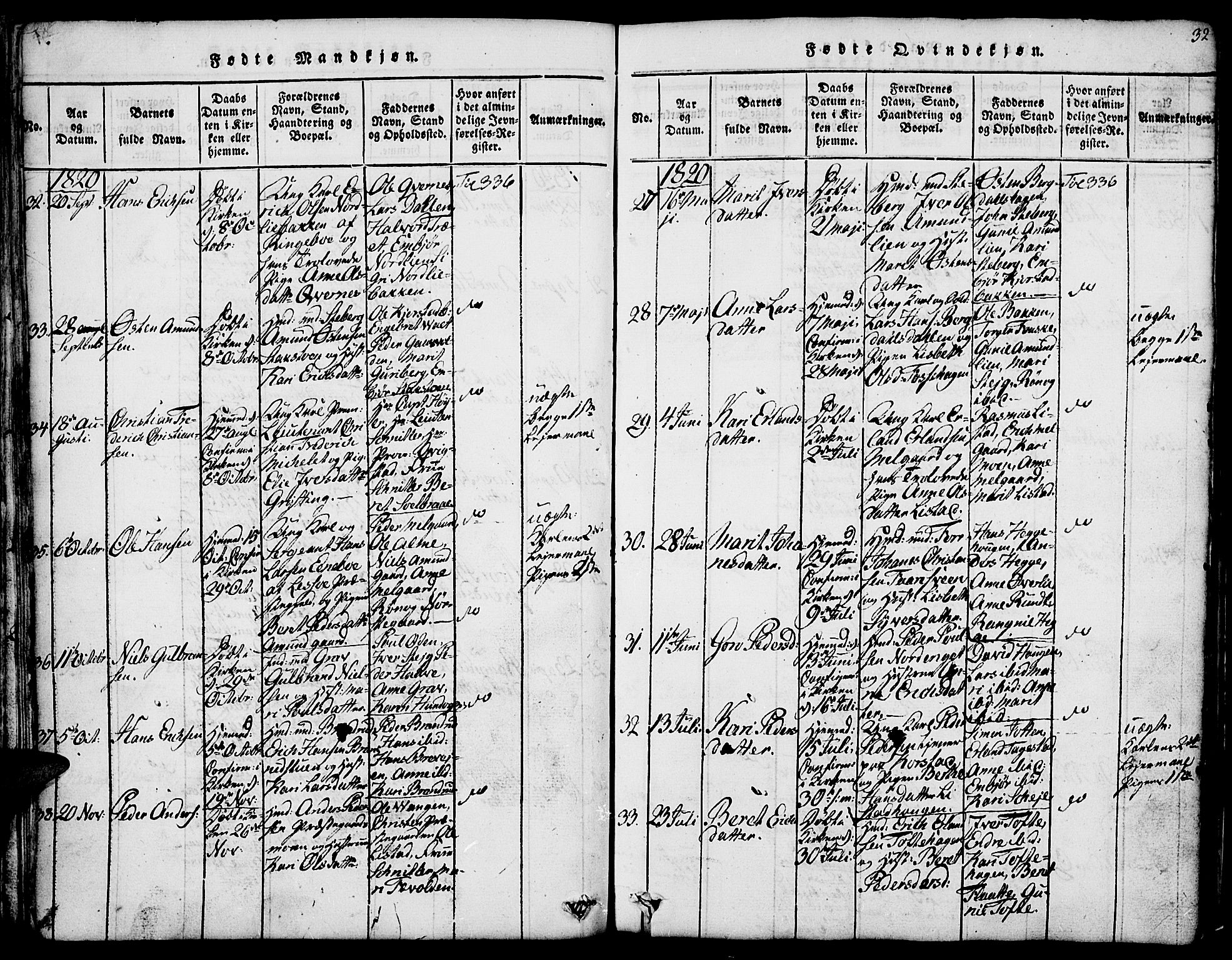 Fron prestekontor, SAH/PREST-078/H/Ha/Hab/L0001: Parish register (copy) no. 1, 1816-1843, p. 32