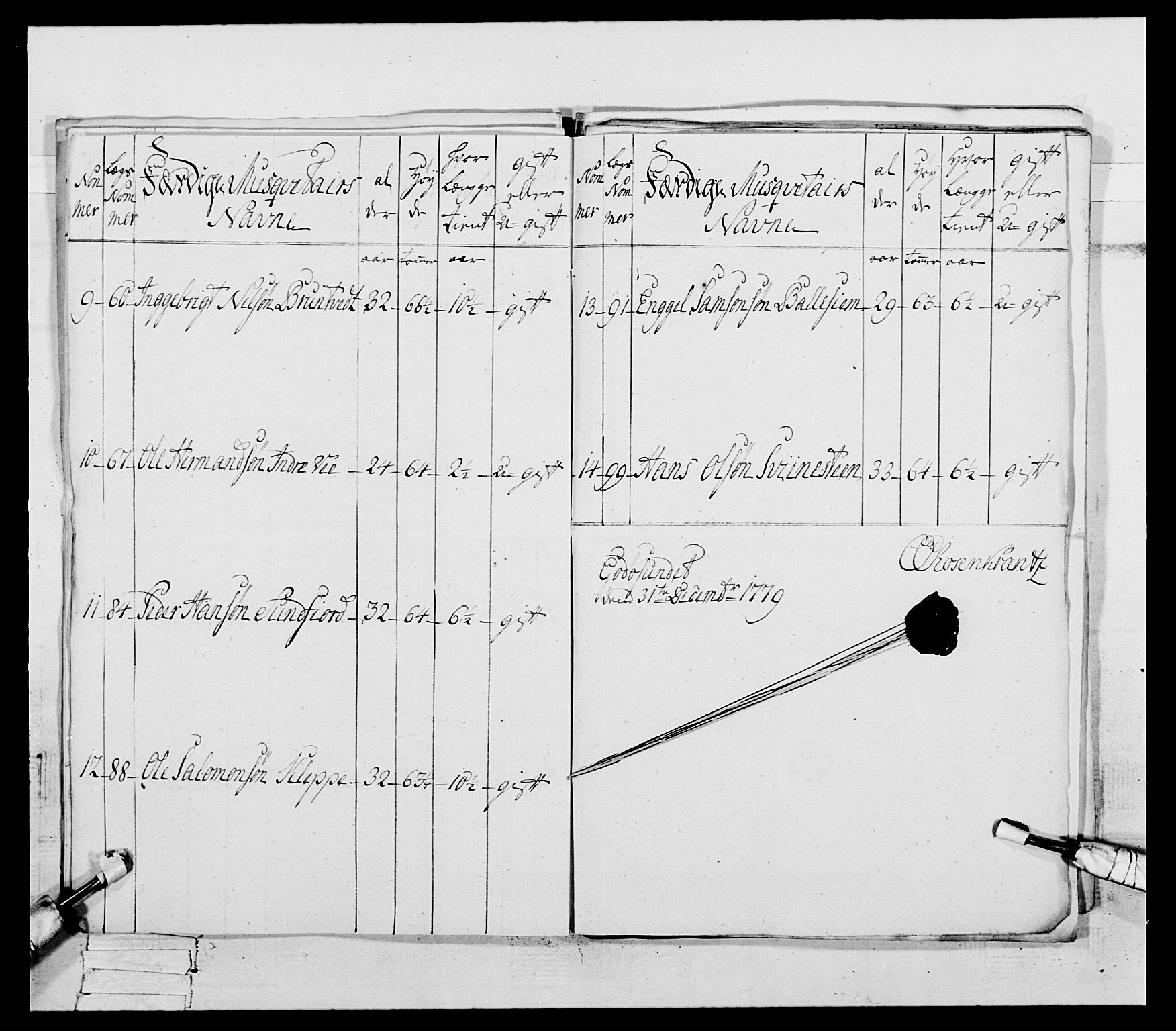 Generalitets- og kommissariatskollegiet, Det kongelige norske kommissariatskollegium, AV/RA-EA-5420/E/Eh/L0094: 2. Bergenhusiske nasjonale infanteriregiment, 1776-1779, p. 327