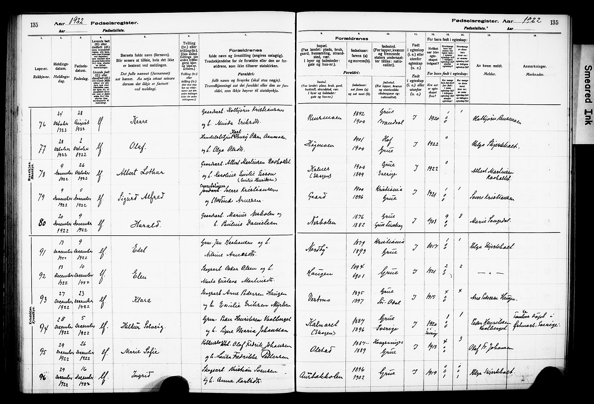 Grue prestekontor, AV/SAH-PREST-036/I/Id/Ida/L0001: Birth register no. I 1, 1916-1926, p. 135