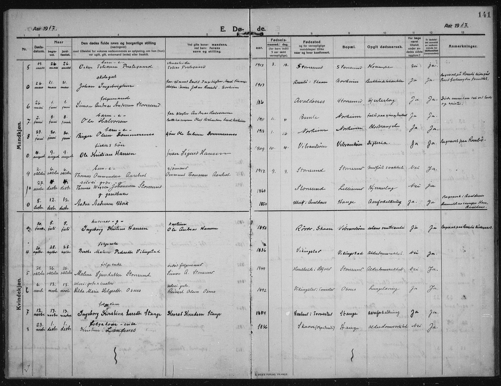 Torvastad sokneprestkontor, AV/SAST-A -101857/H/Ha/Haa/L0019: Parish register (official) no. A 18, 1912-1920, p. 141