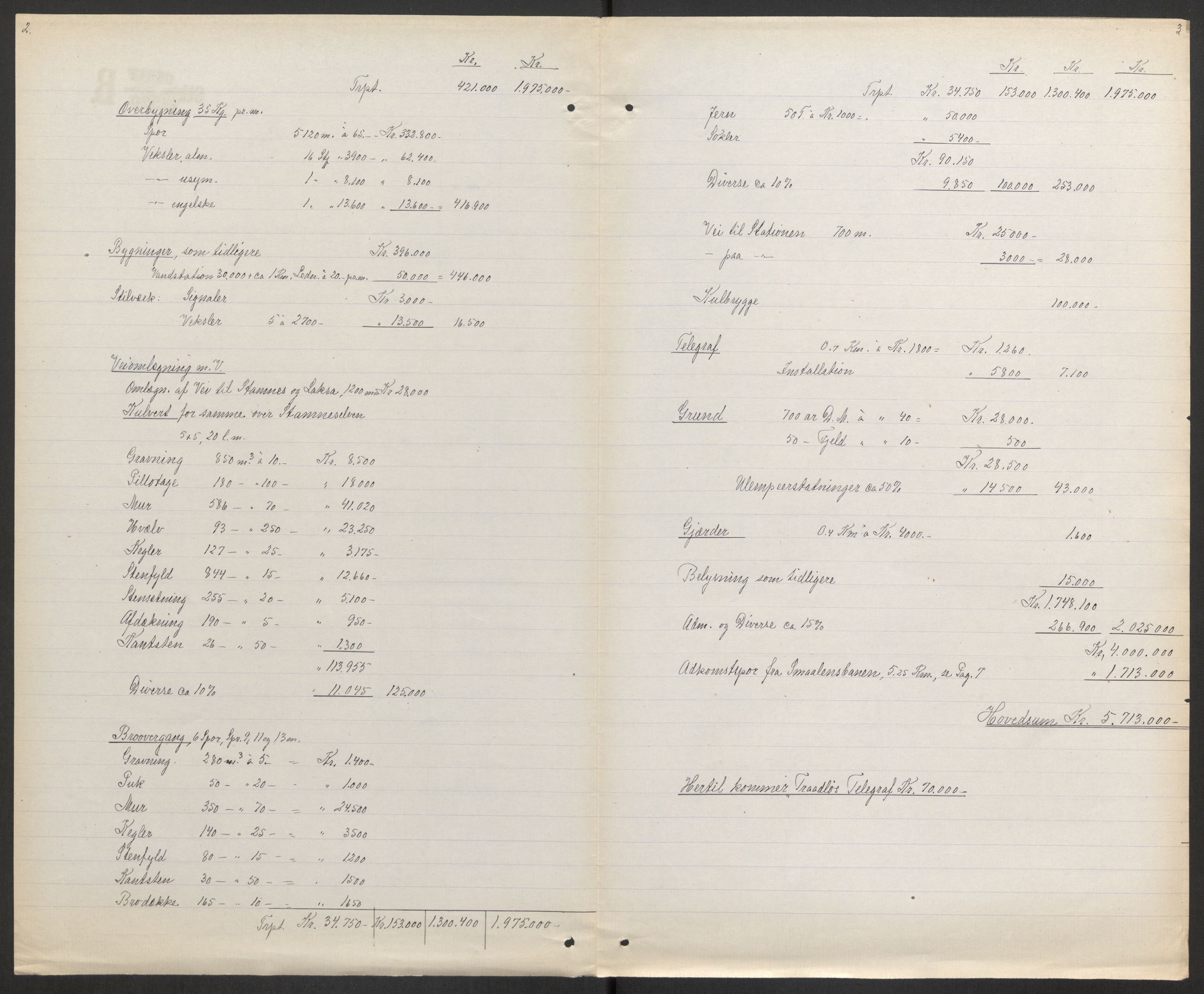 Norges Statsbaner, Baneavdelingen B, AV/RA-S-1619/1/F/Fa/L0042: NORGE-JYLLAND, 1920, p. 60