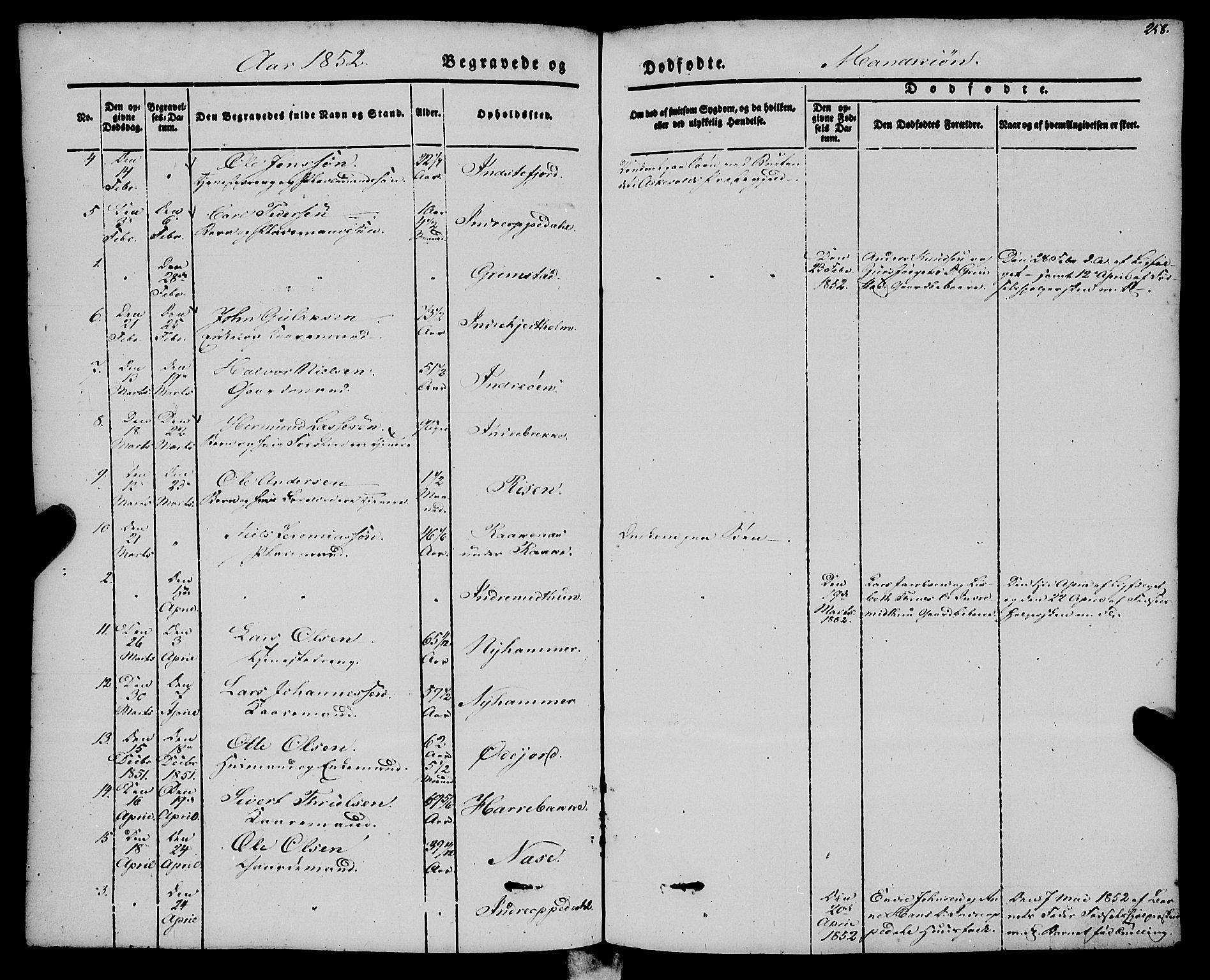 Gulen sokneprestembete, AV/SAB-A-80201/H/Haa/Haaa/L0021: Parish register (official) no. A 21, 1848-1858, p. 258