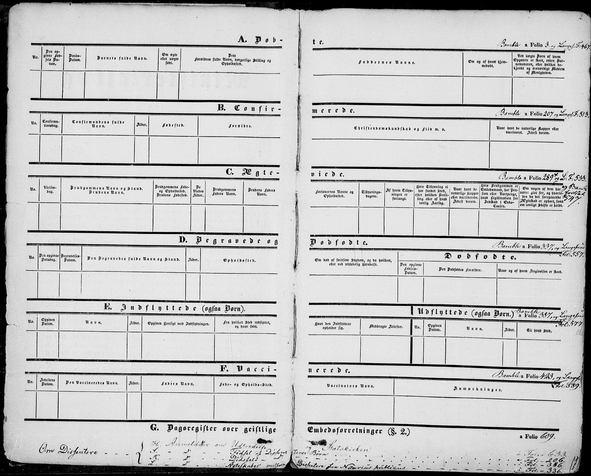 Bamble kirkebøker, AV/SAKO-A-253/F/Fa/L0005: Parish register (official) no. I 5, 1854-1869, p. 2