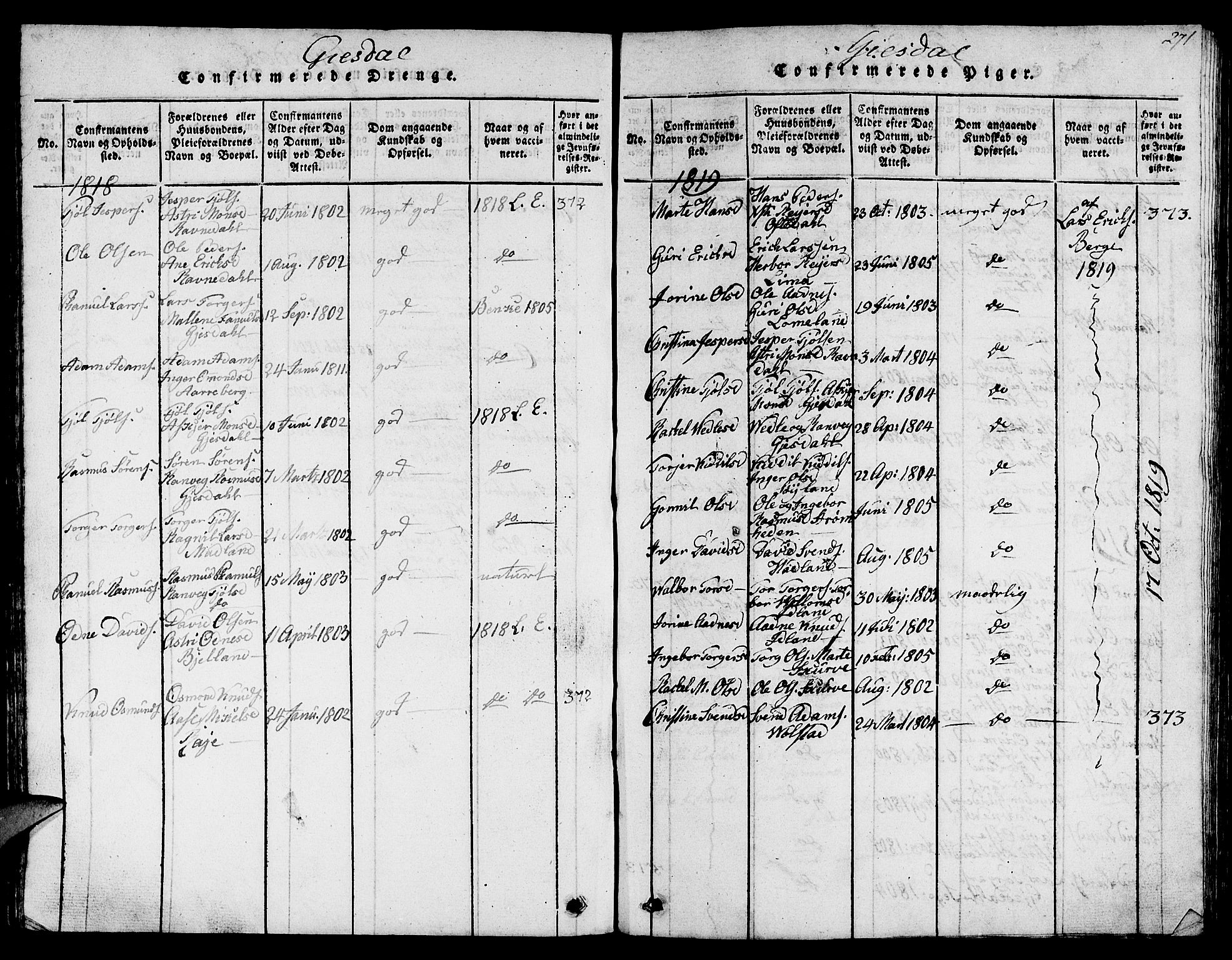 Lye sokneprestkontor, SAST/A-101794/001/30BB/L0001: Parish register (copy) no. B 1 /2, 1816-1826, p. 271