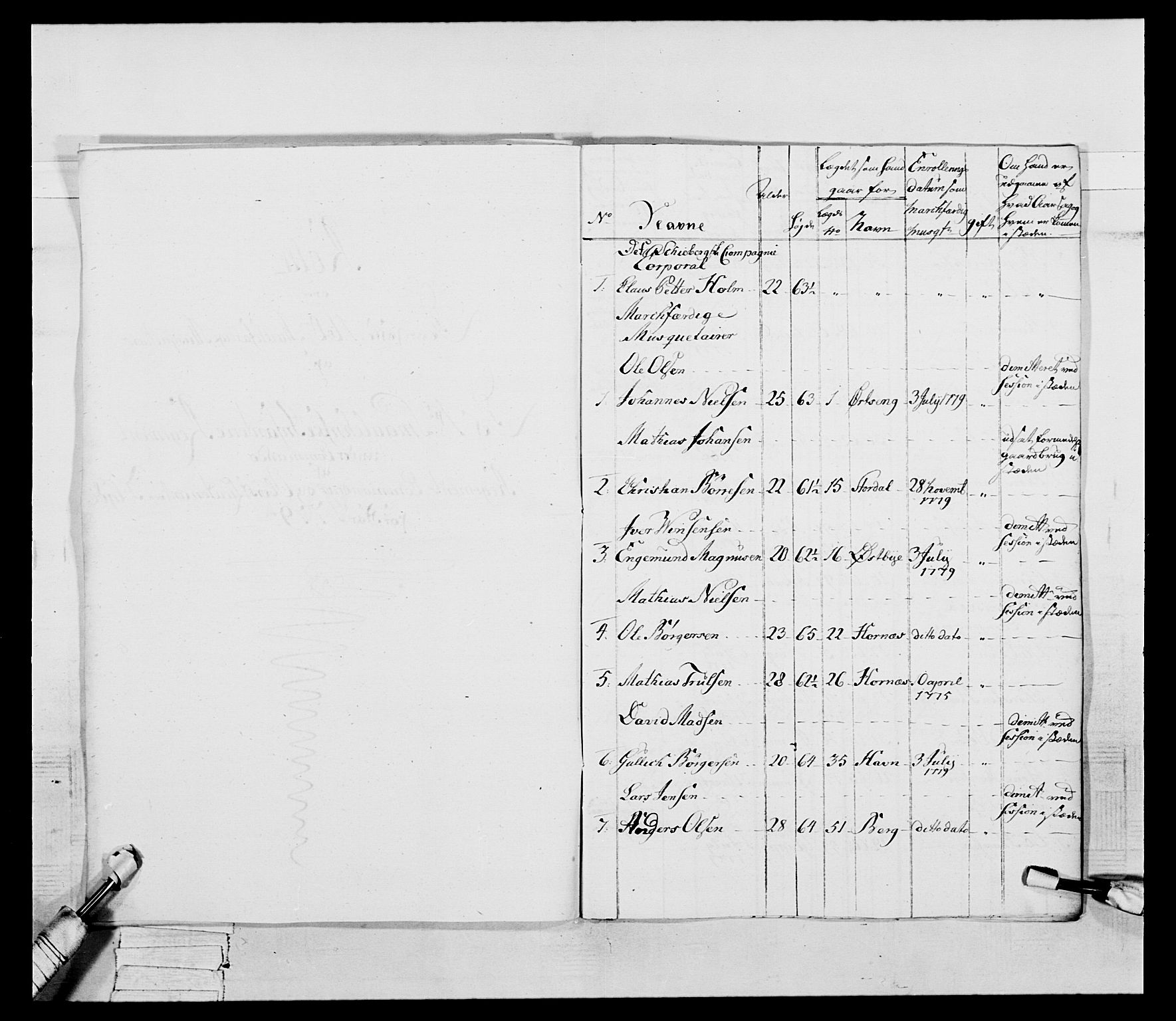 Generalitets- og kommissariatskollegiet, Det kongelige norske kommissariatskollegium, AV/RA-EA-5420/E/Eh/L0052: 1. Smålenske nasjonale infanteriregiment, 1774-1789, p. 127