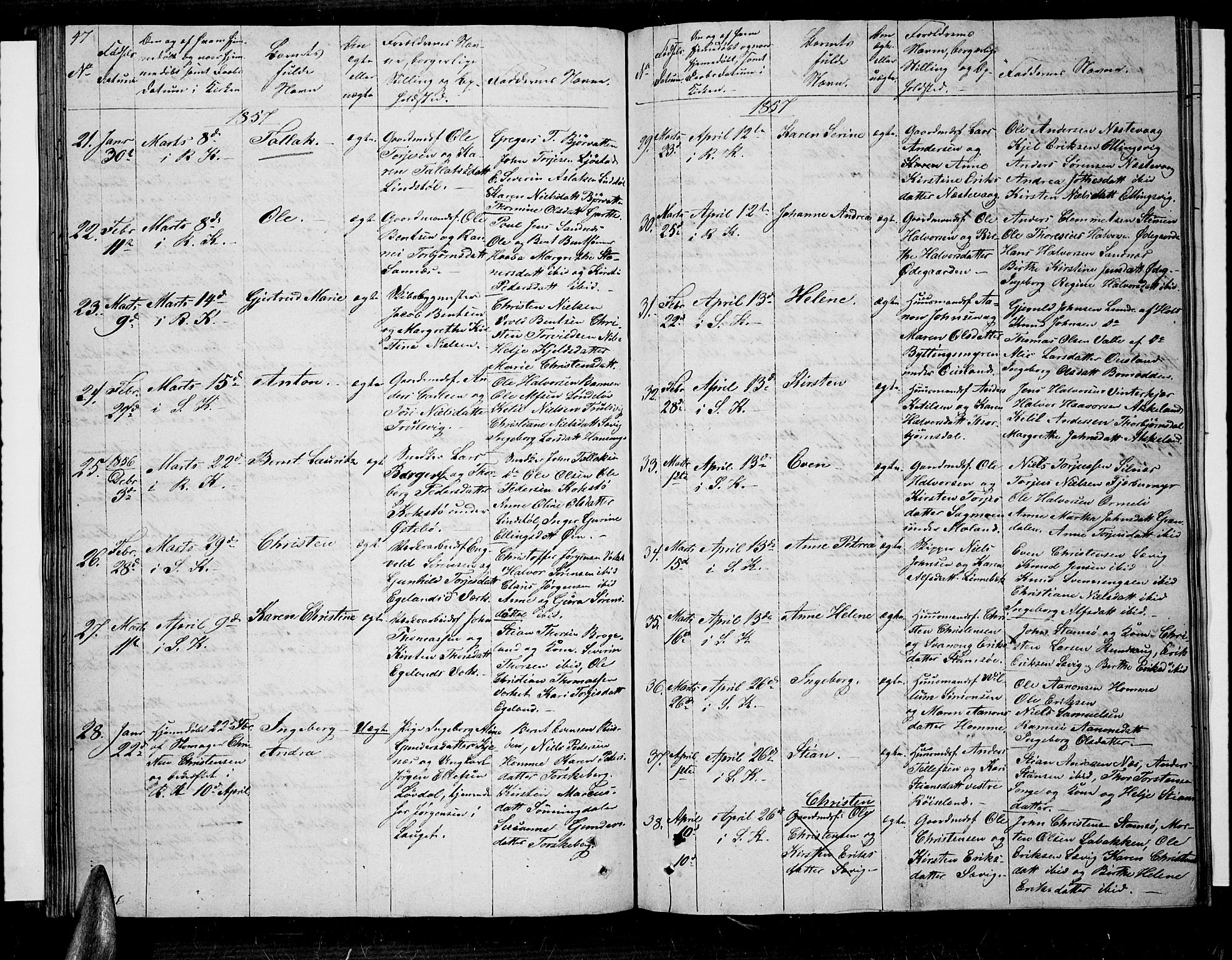 Søndeled sokneprestkontor, SAK/1111-0038/F/Fb/L0003: Parish register (copy) no. B 3, 1849-1857, p. 47